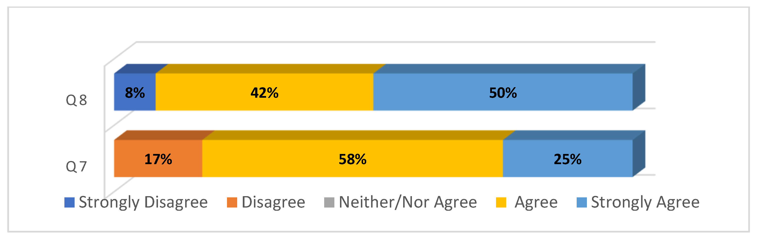 Applsci 11 10776 g020 550