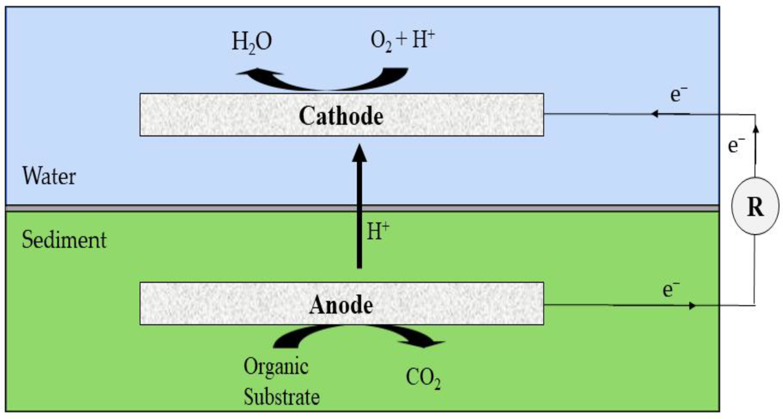 Applsci 11 10777 g004
