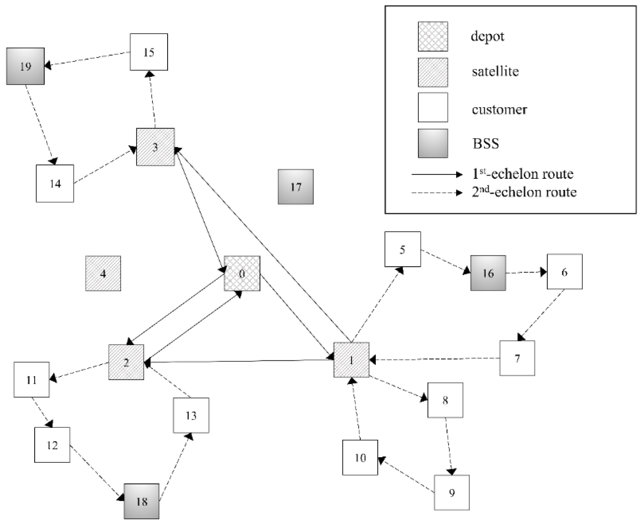 Applsci 11 10779 g001