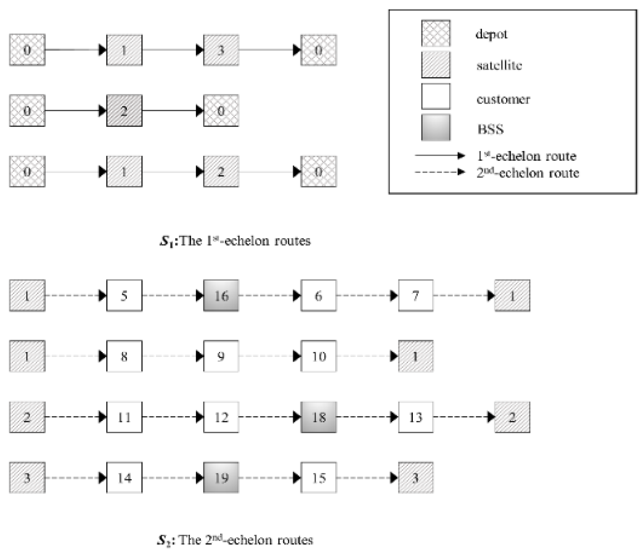 Applsci 11 10779 g002