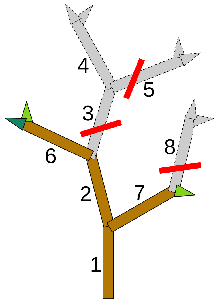 Applsci 11 10781 g002 550