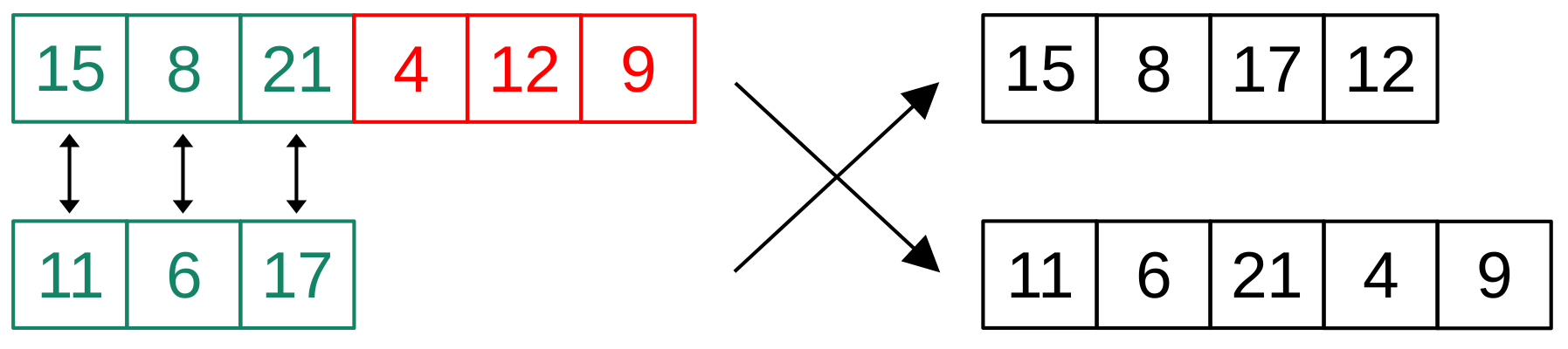 Applsci 11 10781 g005 550