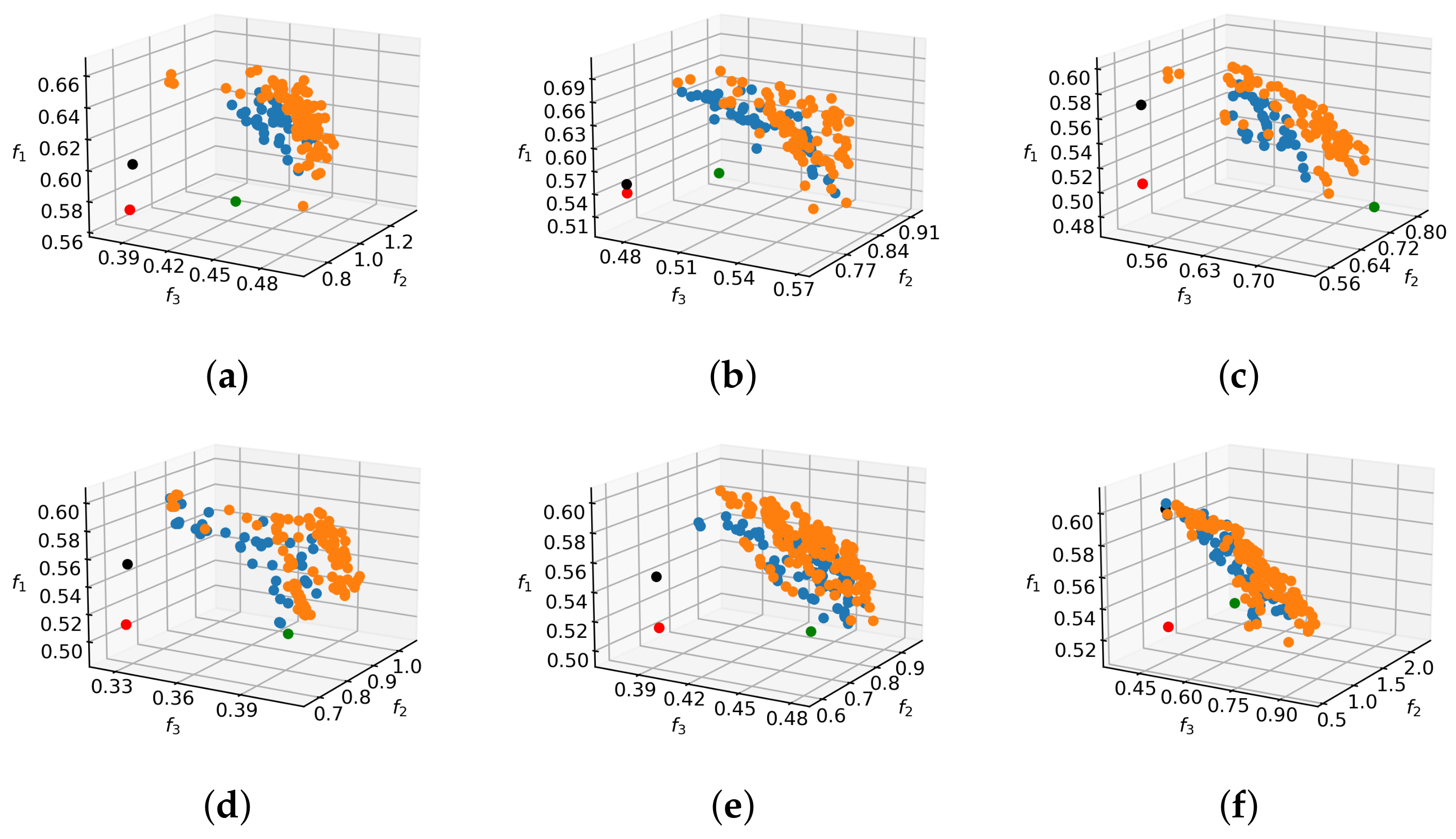 Applsci 11 10781 g007 550