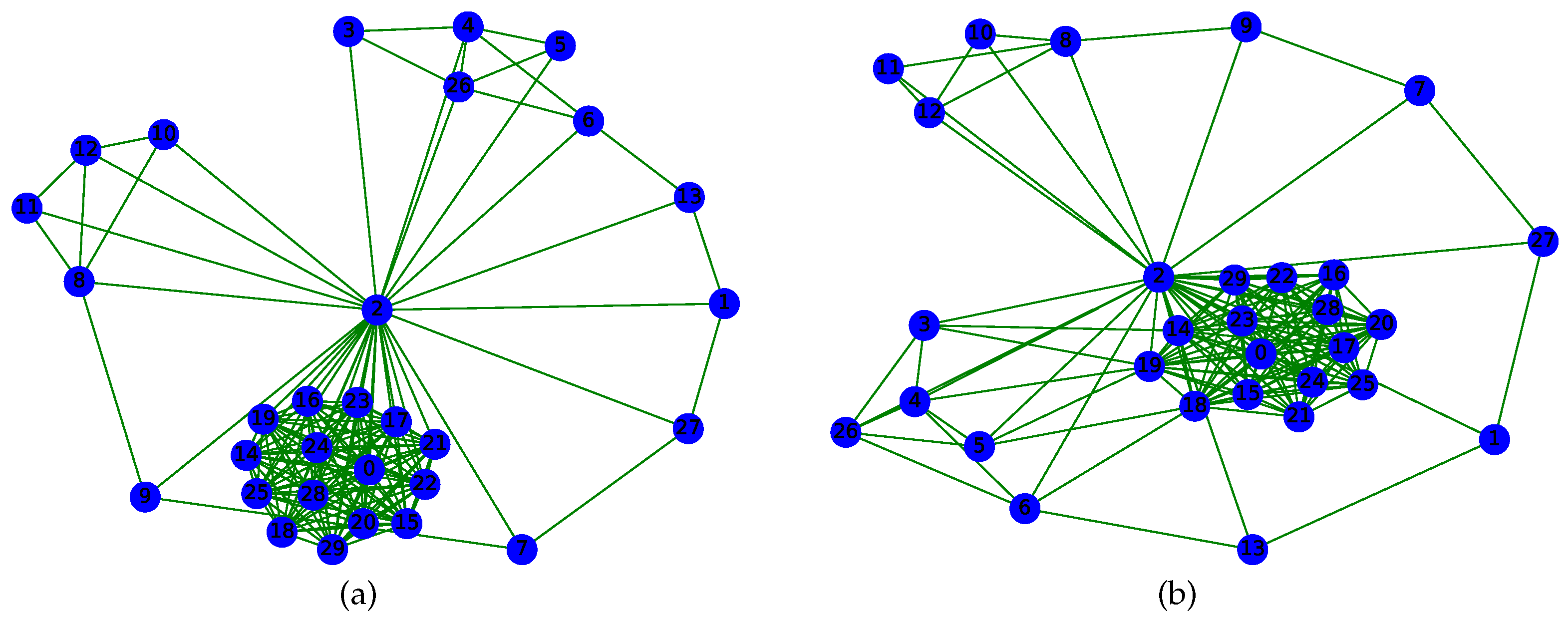 Applsci 11 10784 g001 Applsci 11 10784 g001