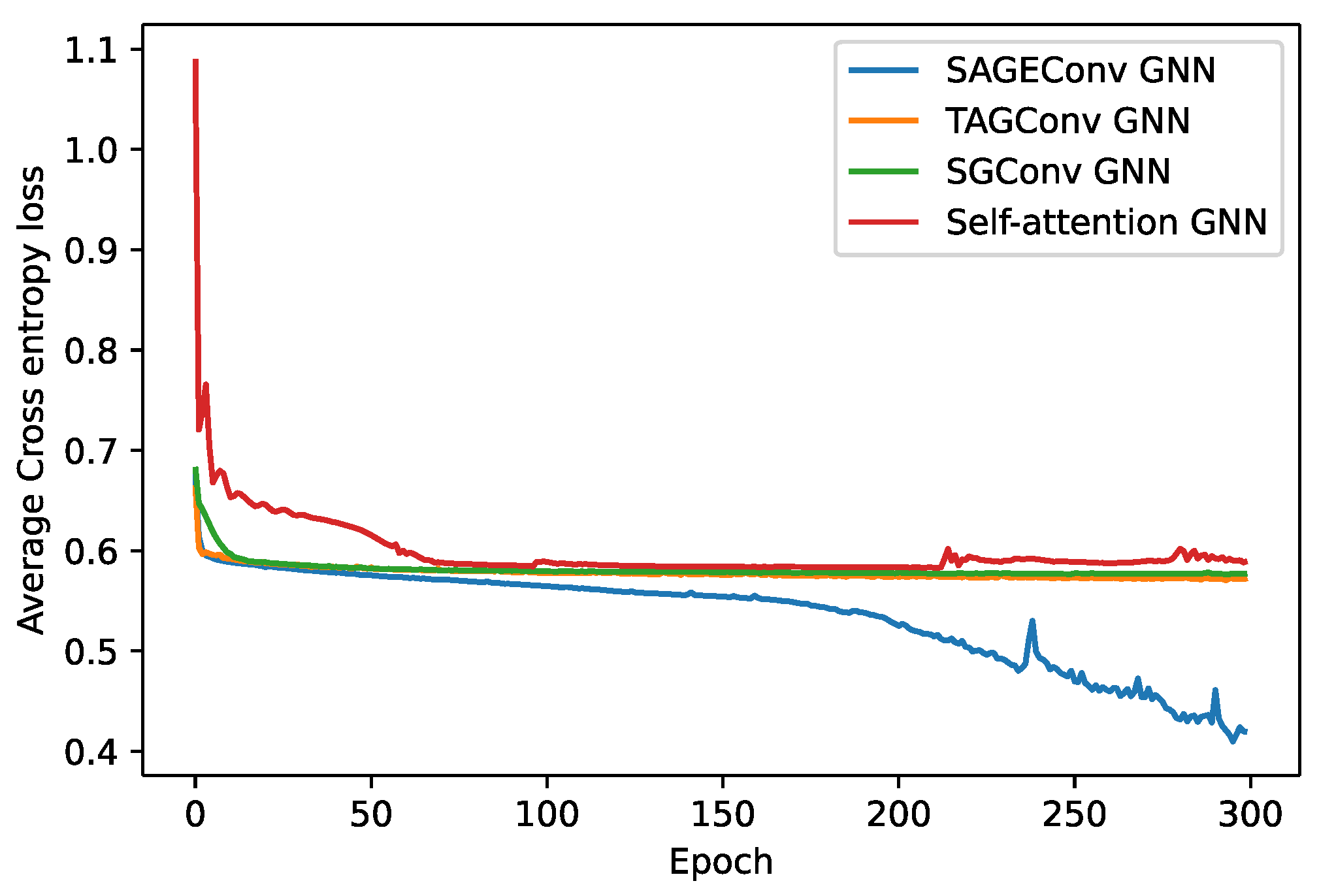 Applsci 11 10784 g003 Applsci 11 10784 g003