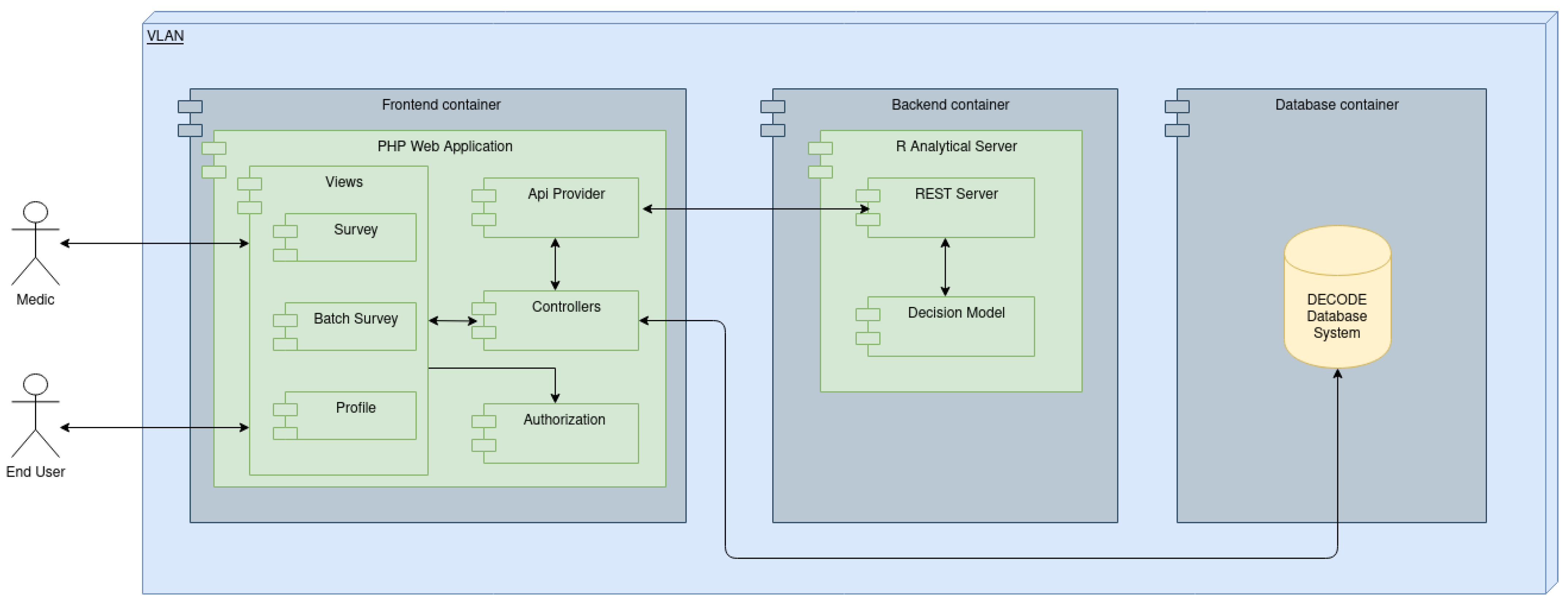Applsci 11 10790 g002 550