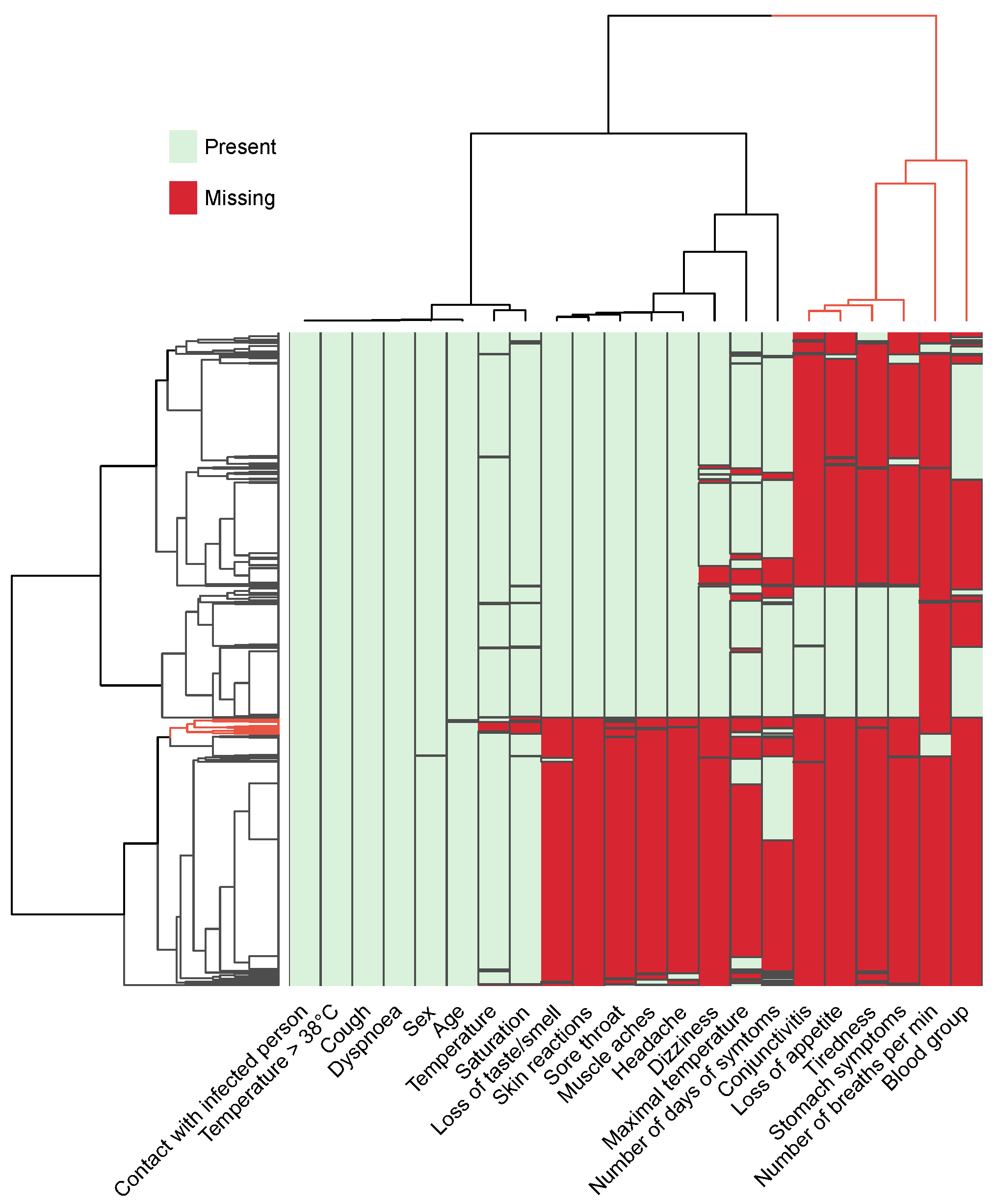Applsci 11 10790 g003 550