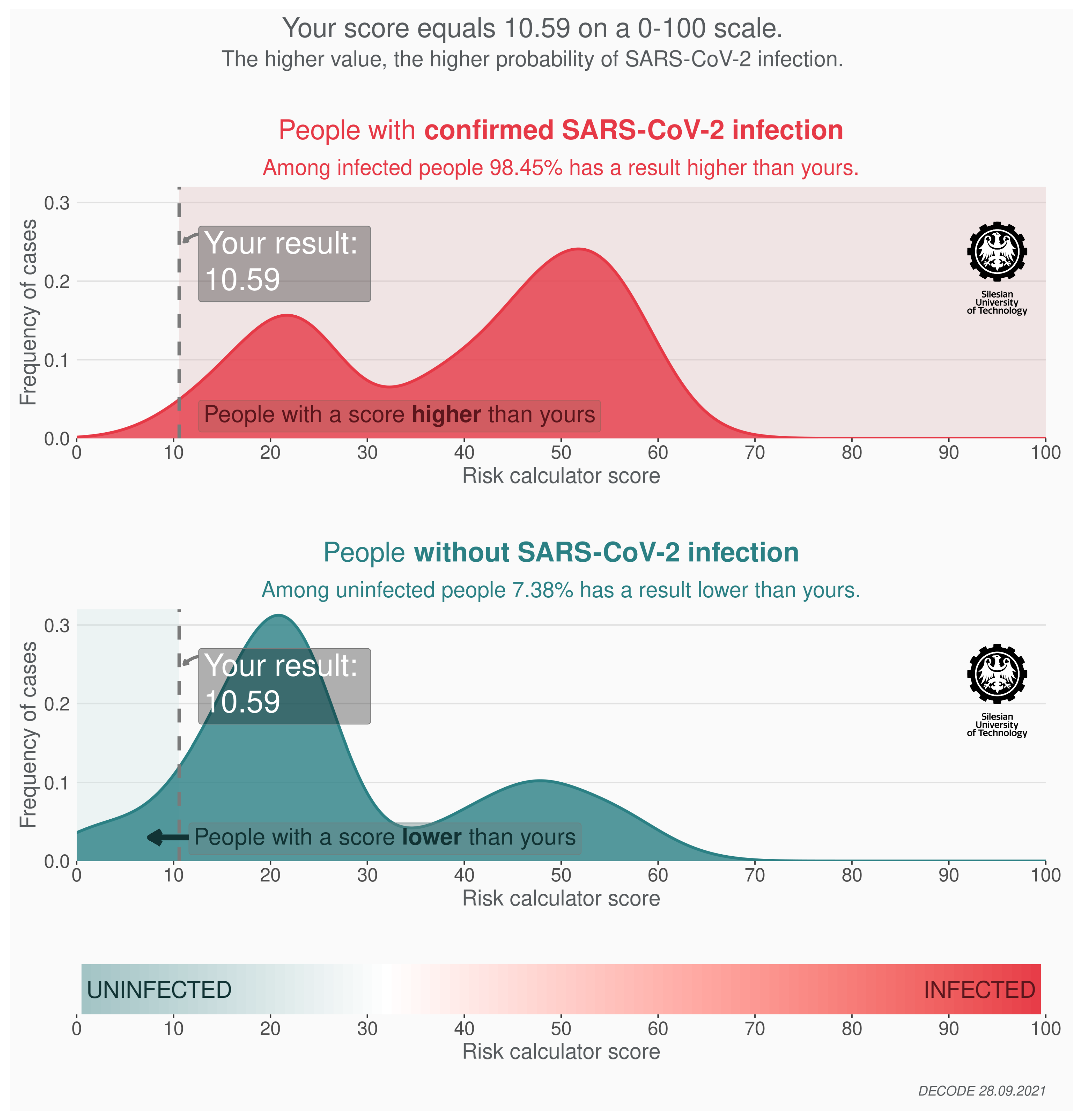 Applsci 11 10790 g008 550