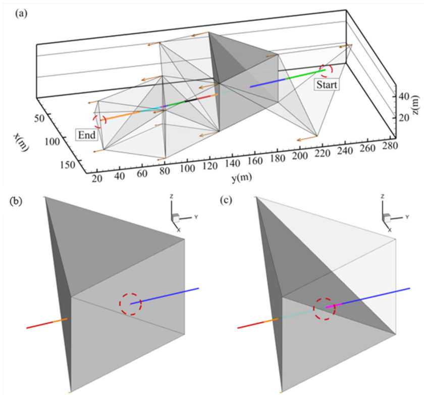 Applsci 11 10792 g002