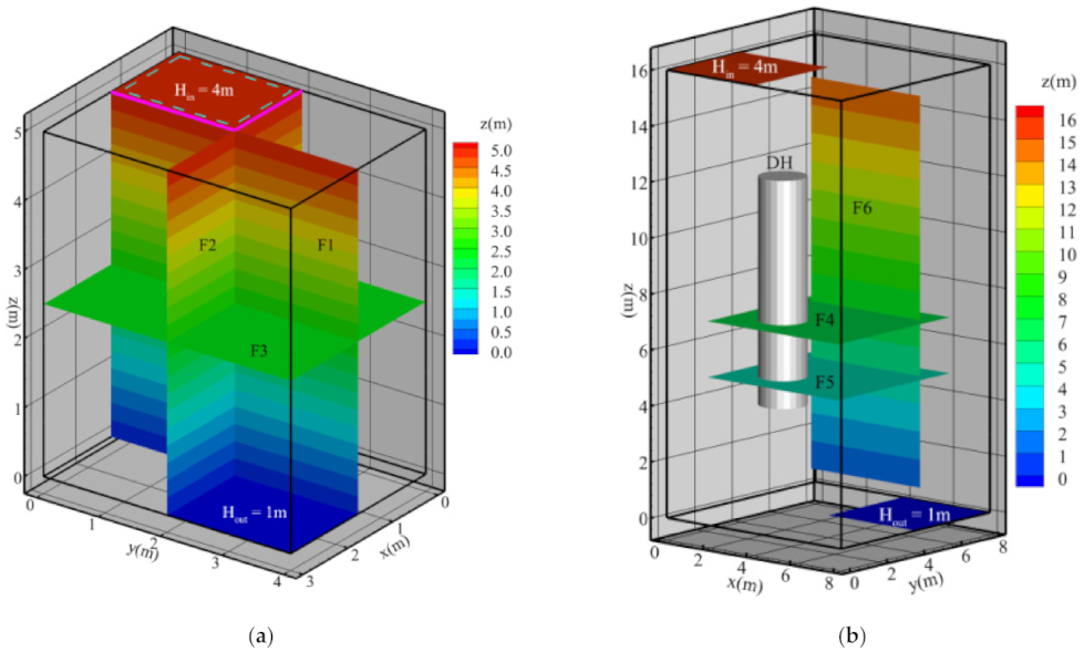 Applsci 11 10792 g004