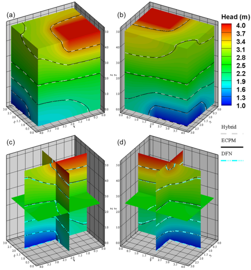 Applsci 11 10792 g007