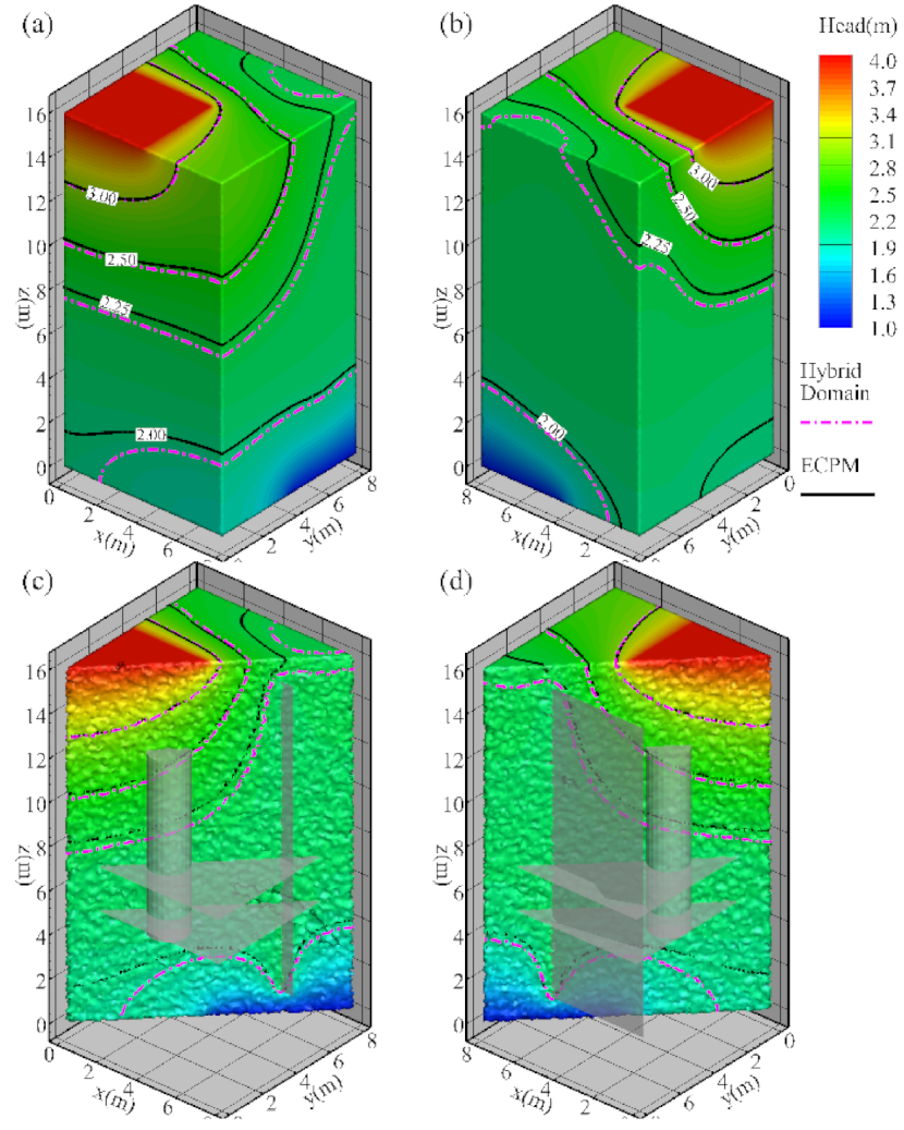 Applsci 11 10792 g008