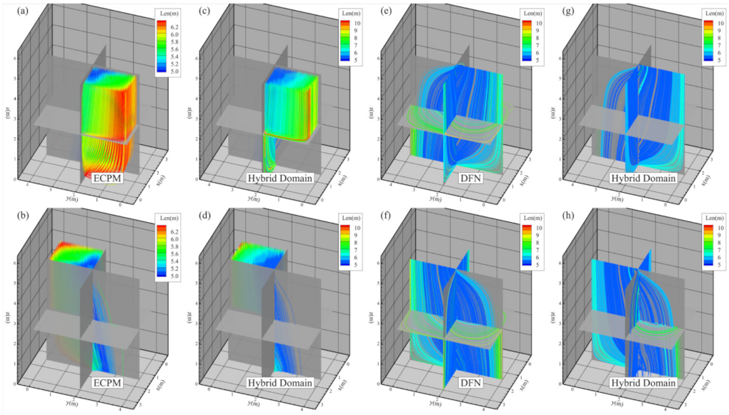Applsci 11 10792 g009