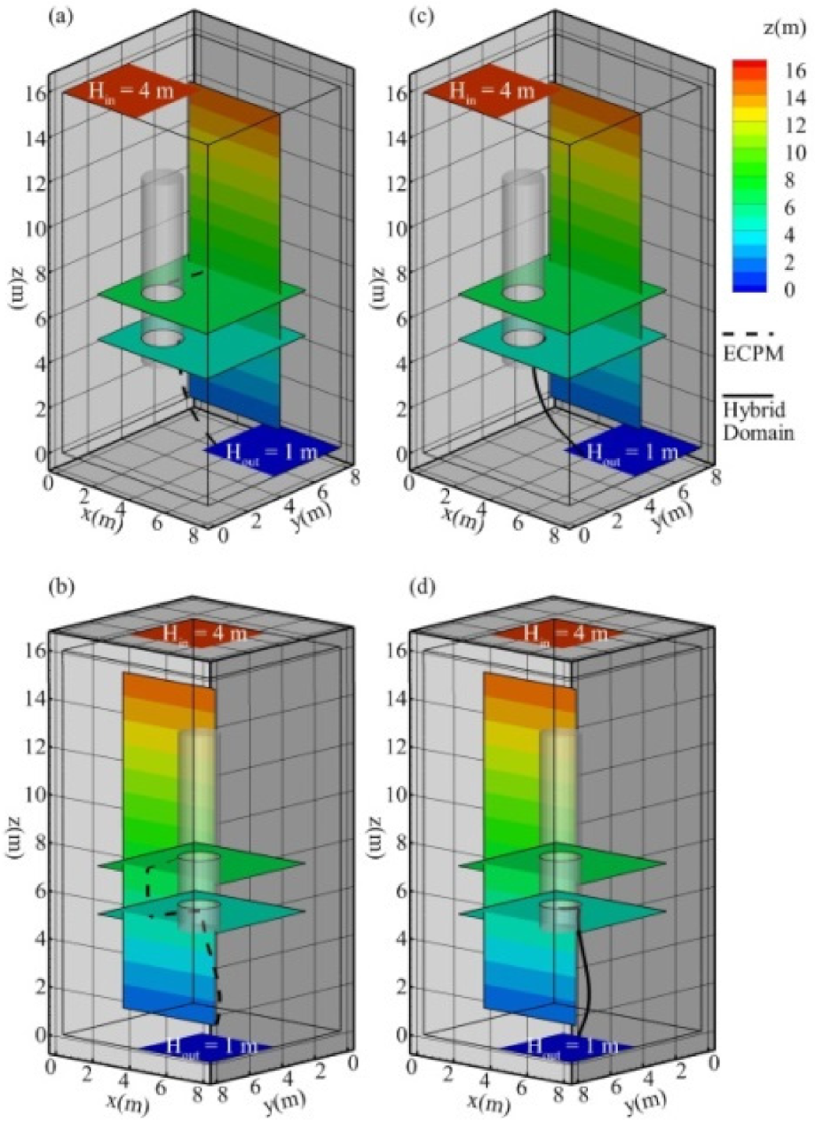Applsci 11 10792 g010