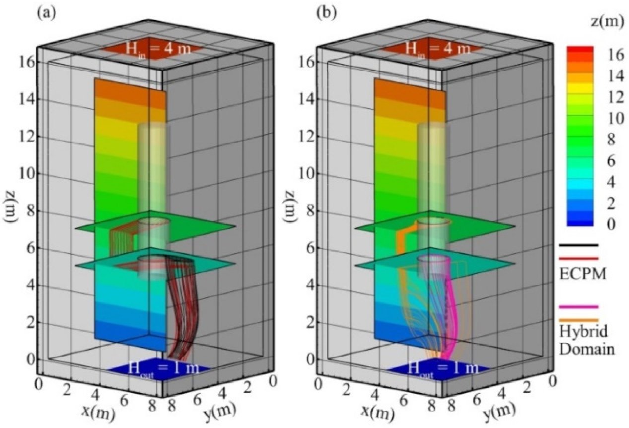 Applsci 11 10792 g011