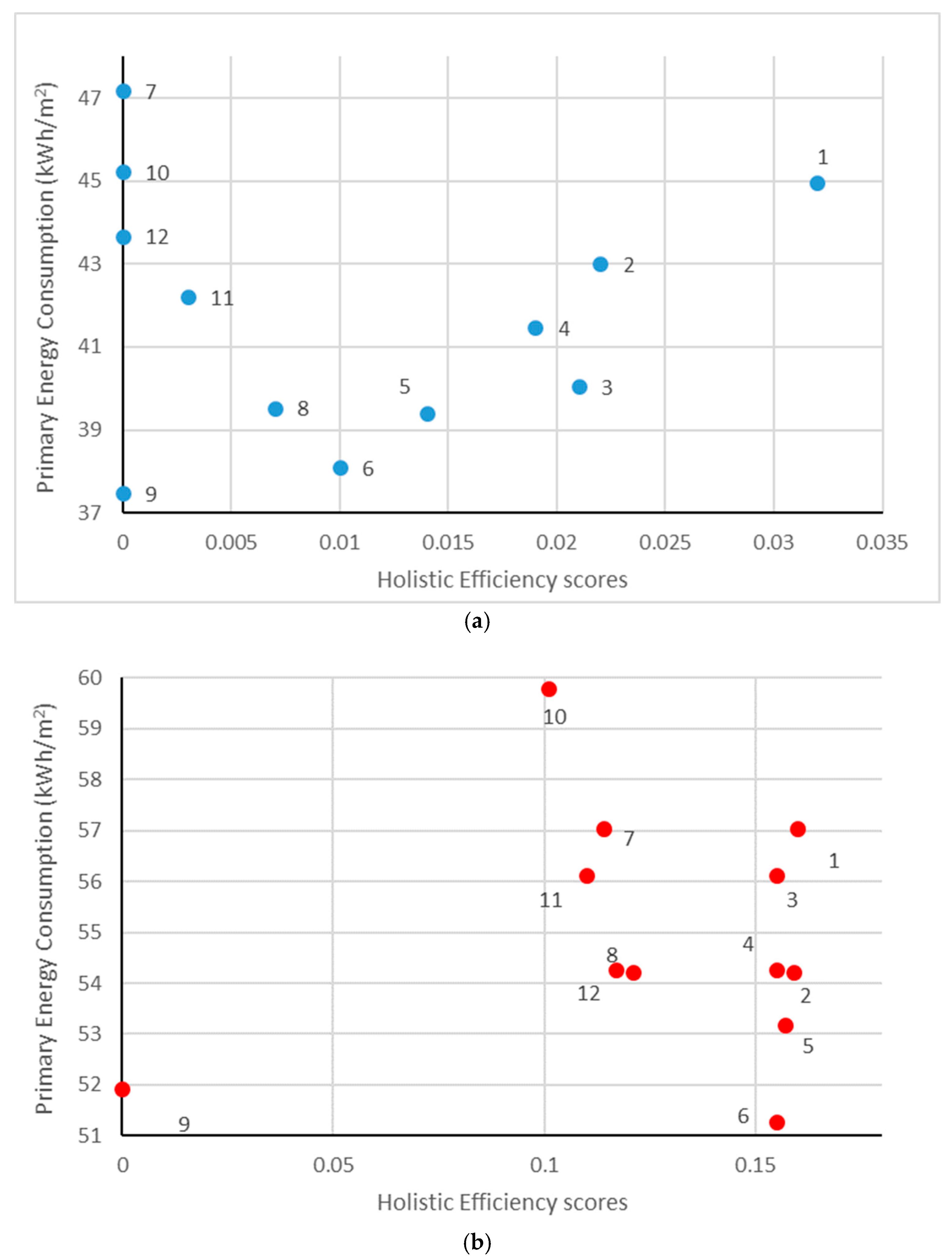 Applsci 11 10794 g002 550
