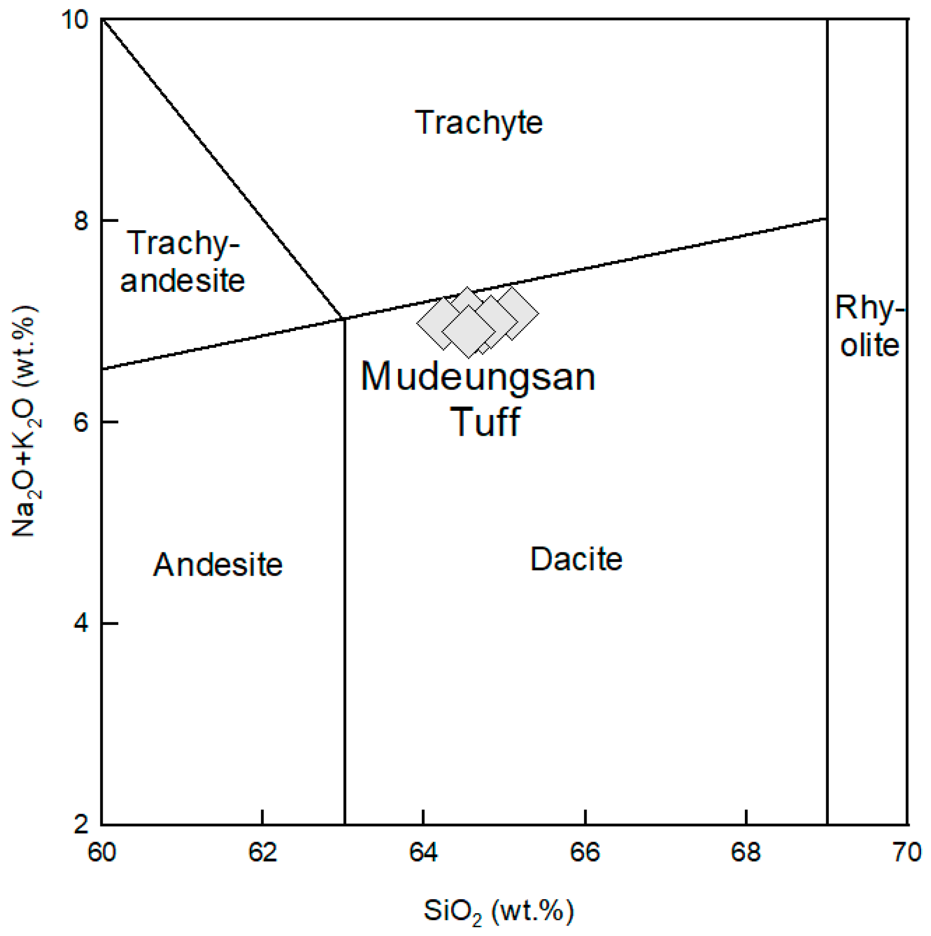 Applsci 11 10796 g003