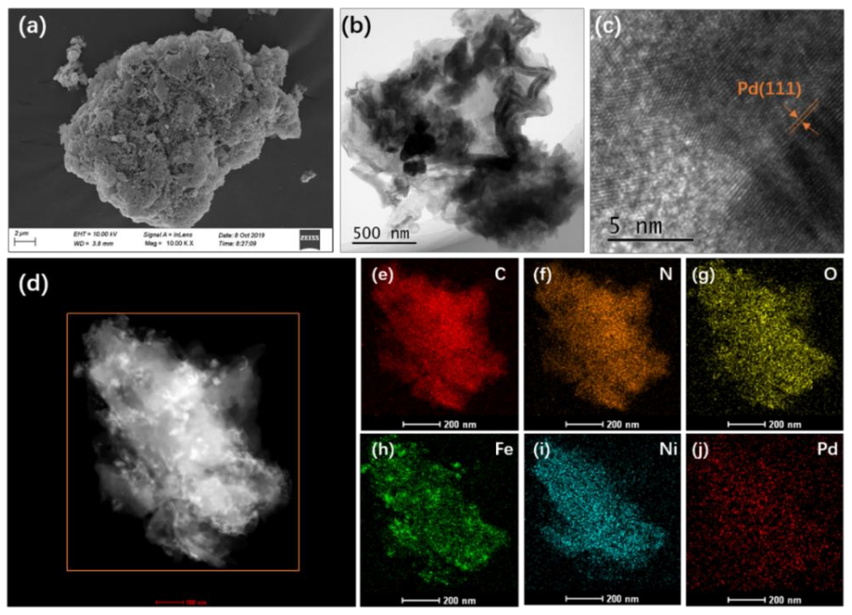 Applsci 11 10797 g001 550