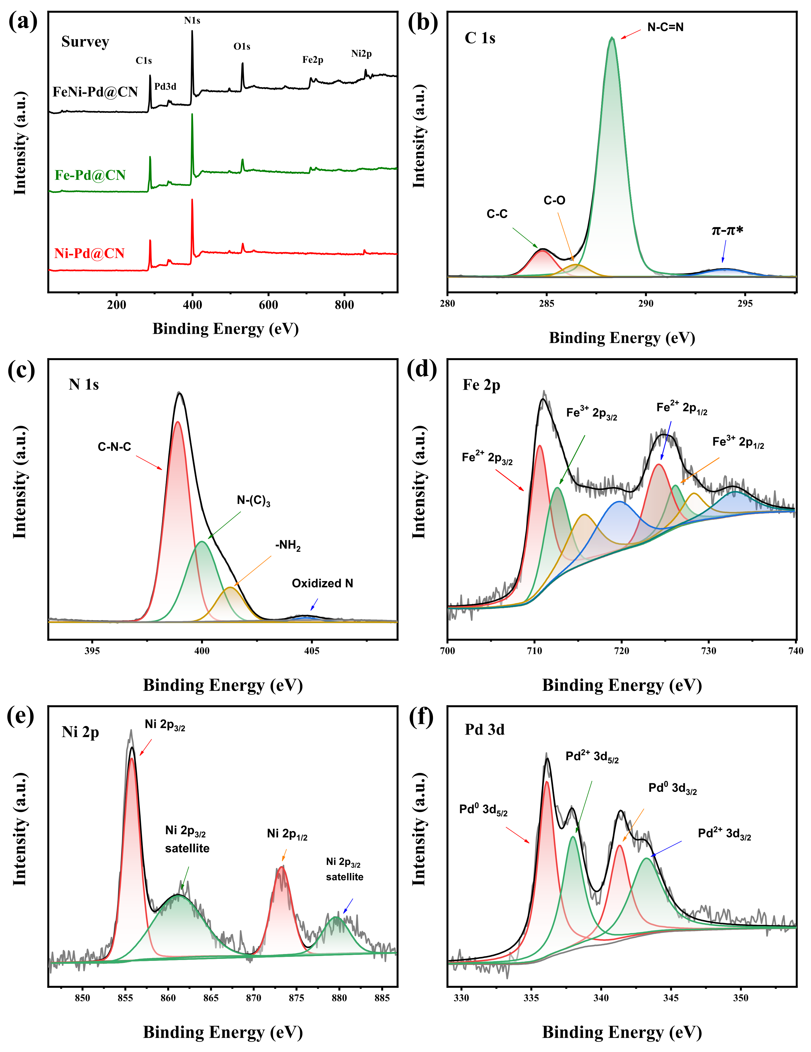 Applsci 11 10797 g003 550