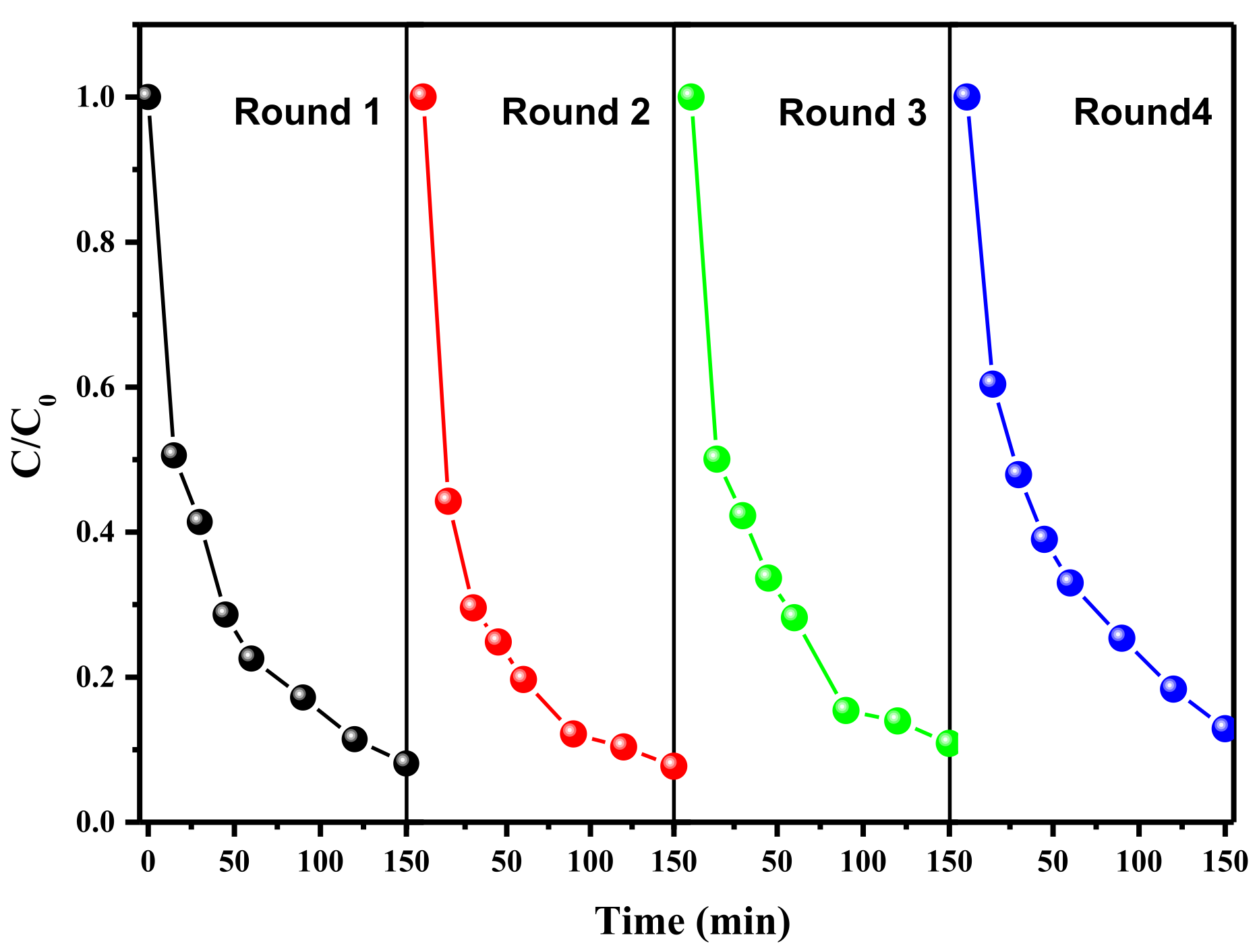 Applsci 11 10797 g005 550