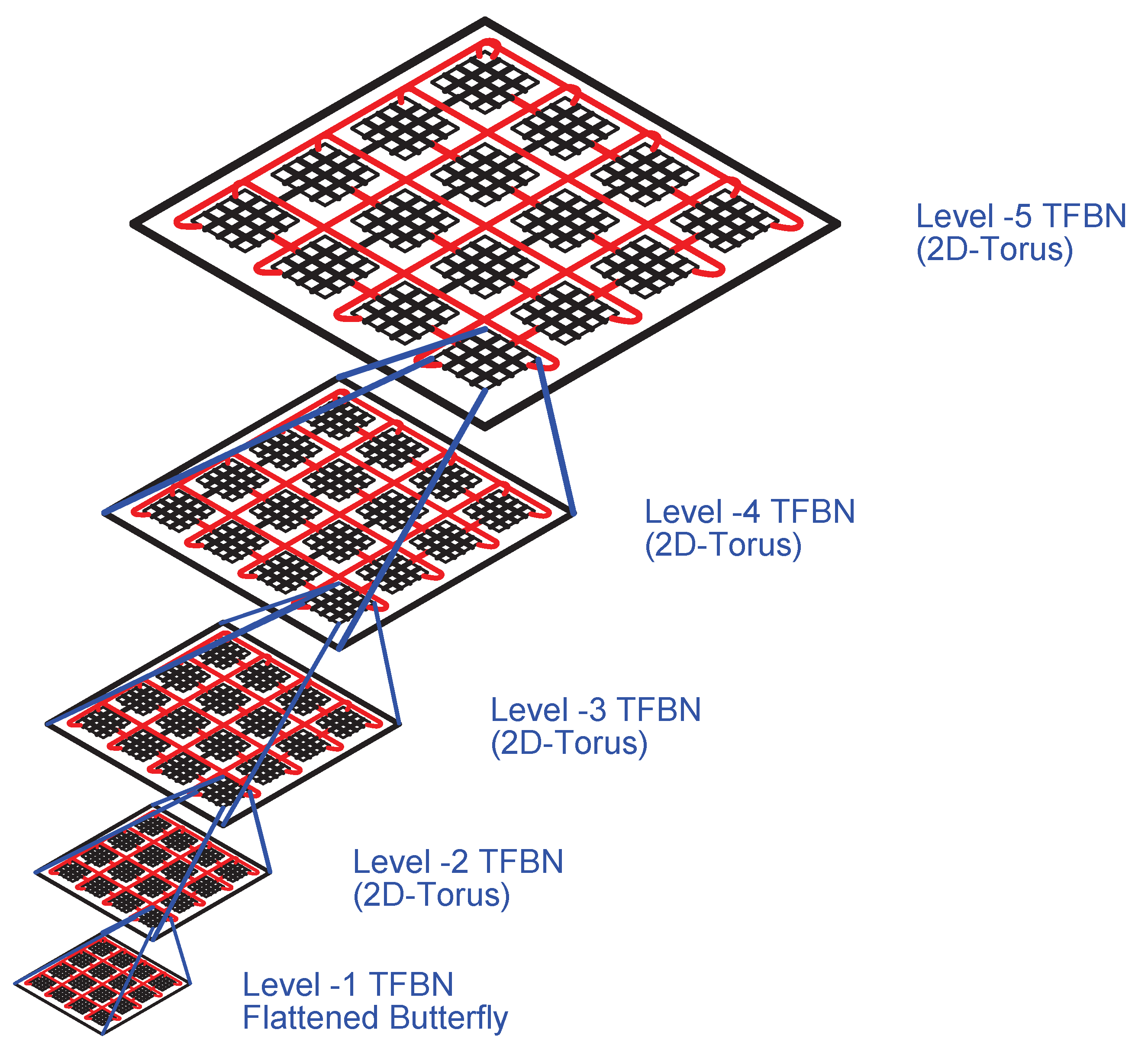 Applsci 11 10798 g002 550