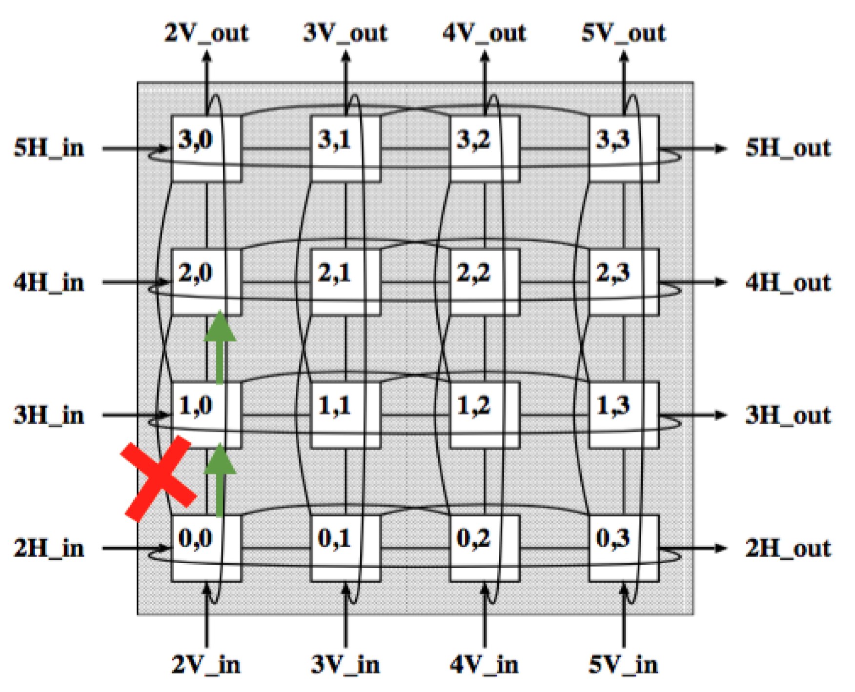 Applsci 11 10798 g003 550