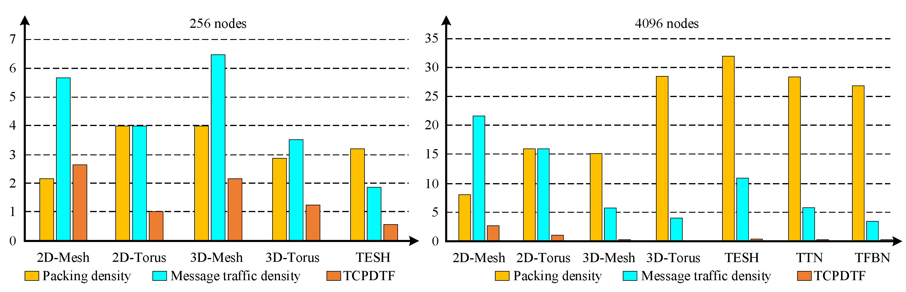 Applsci 11 10798 g005 550