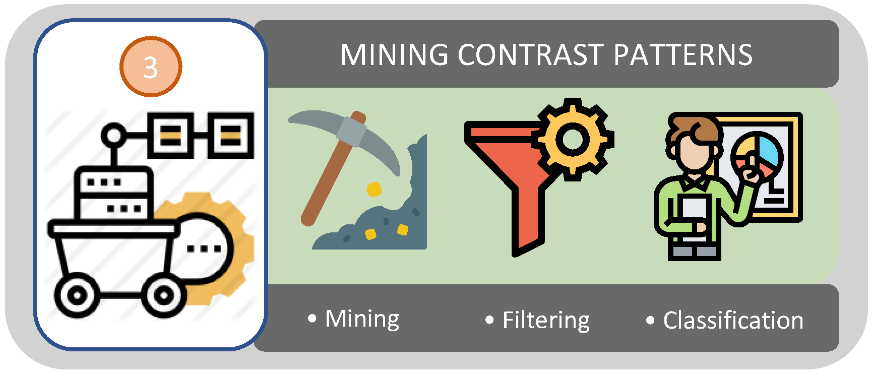 Applsci 11 10801 g004