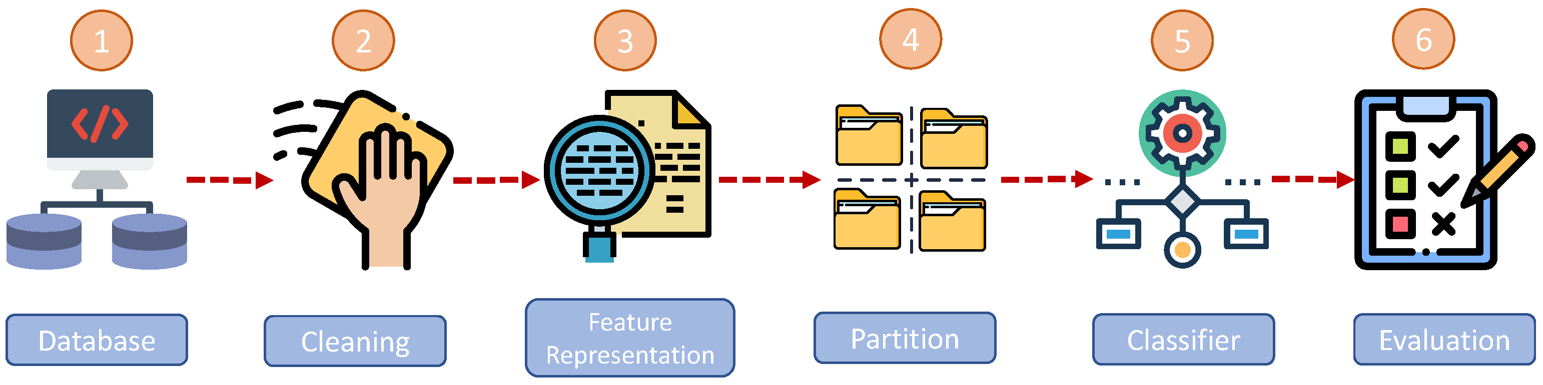 Applsci 11 10801 g005