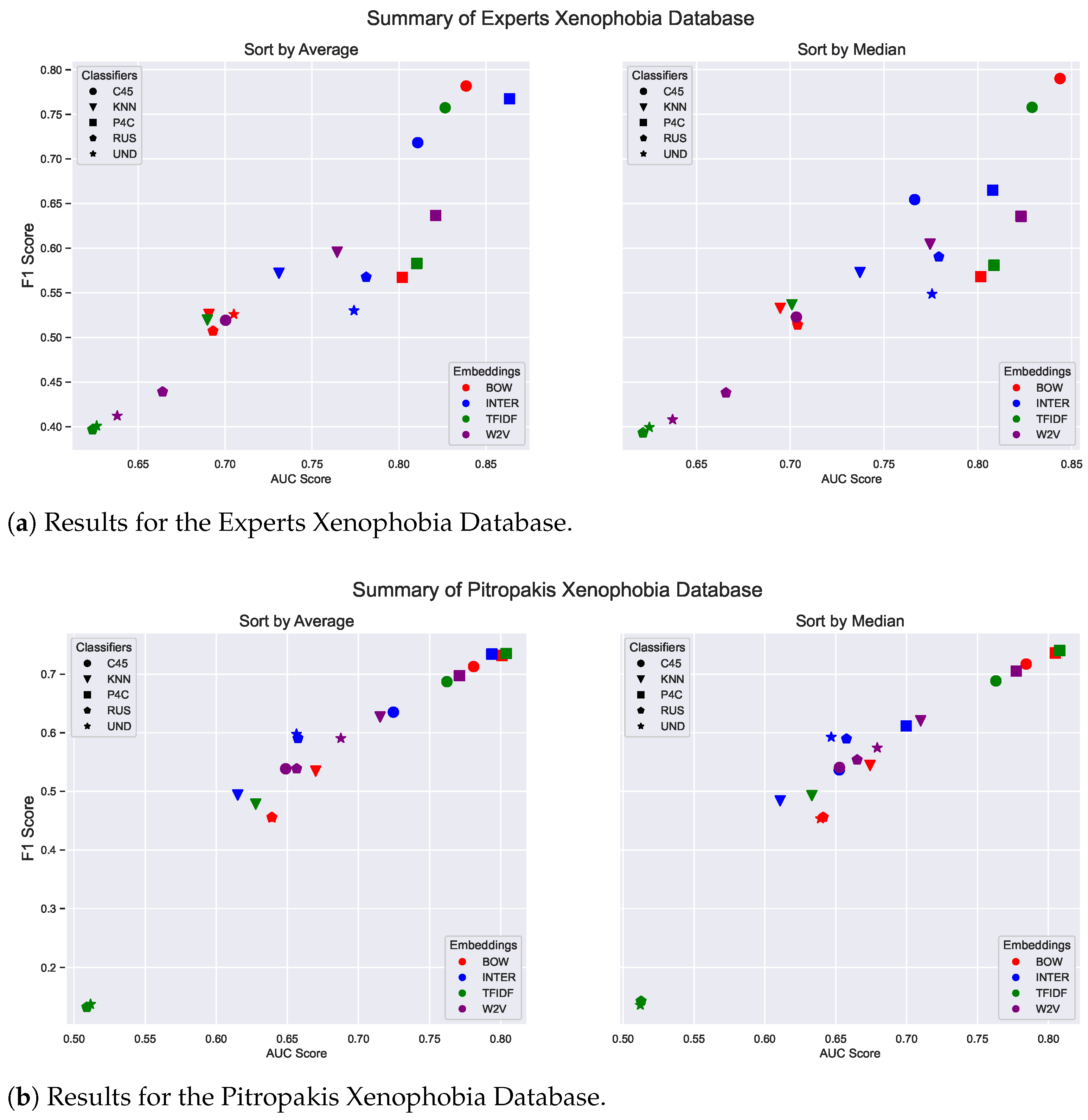 Applsci 11 10801 g007