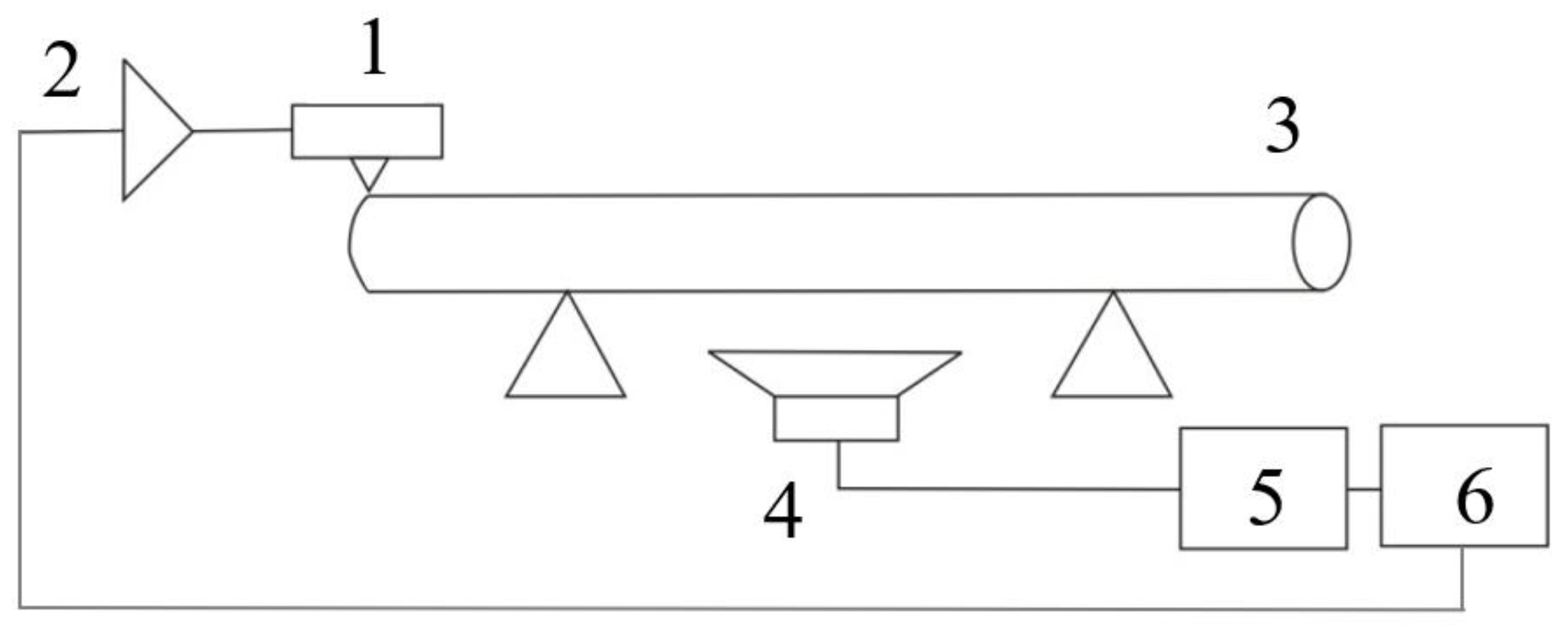 Applsci 11 10802 g001