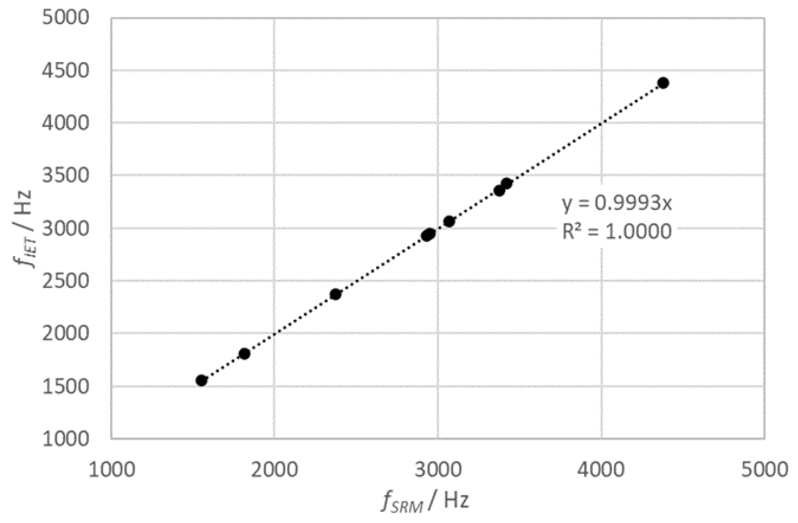 Applsci 11 10802 g003
