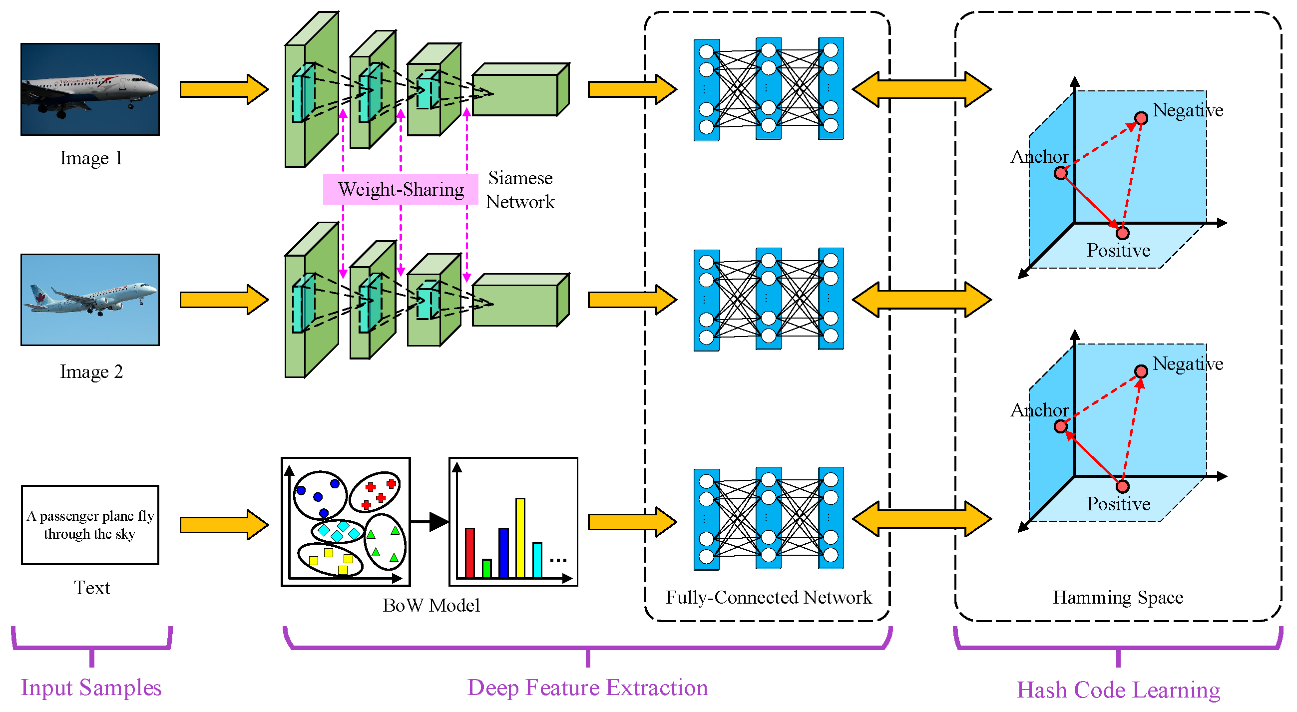 Applsci 11 10803 g002 550