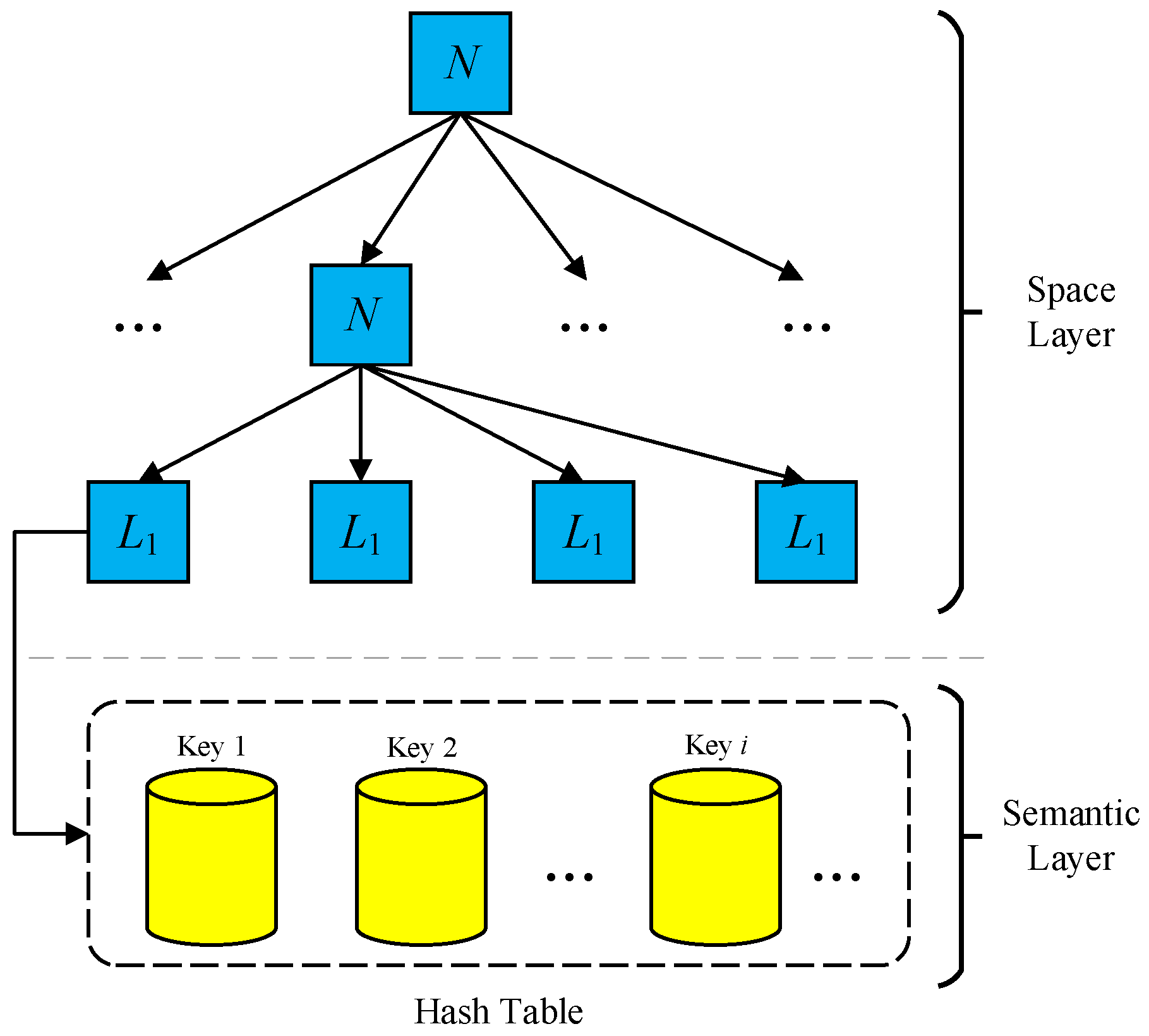 Applsci 11 10803 g003 550