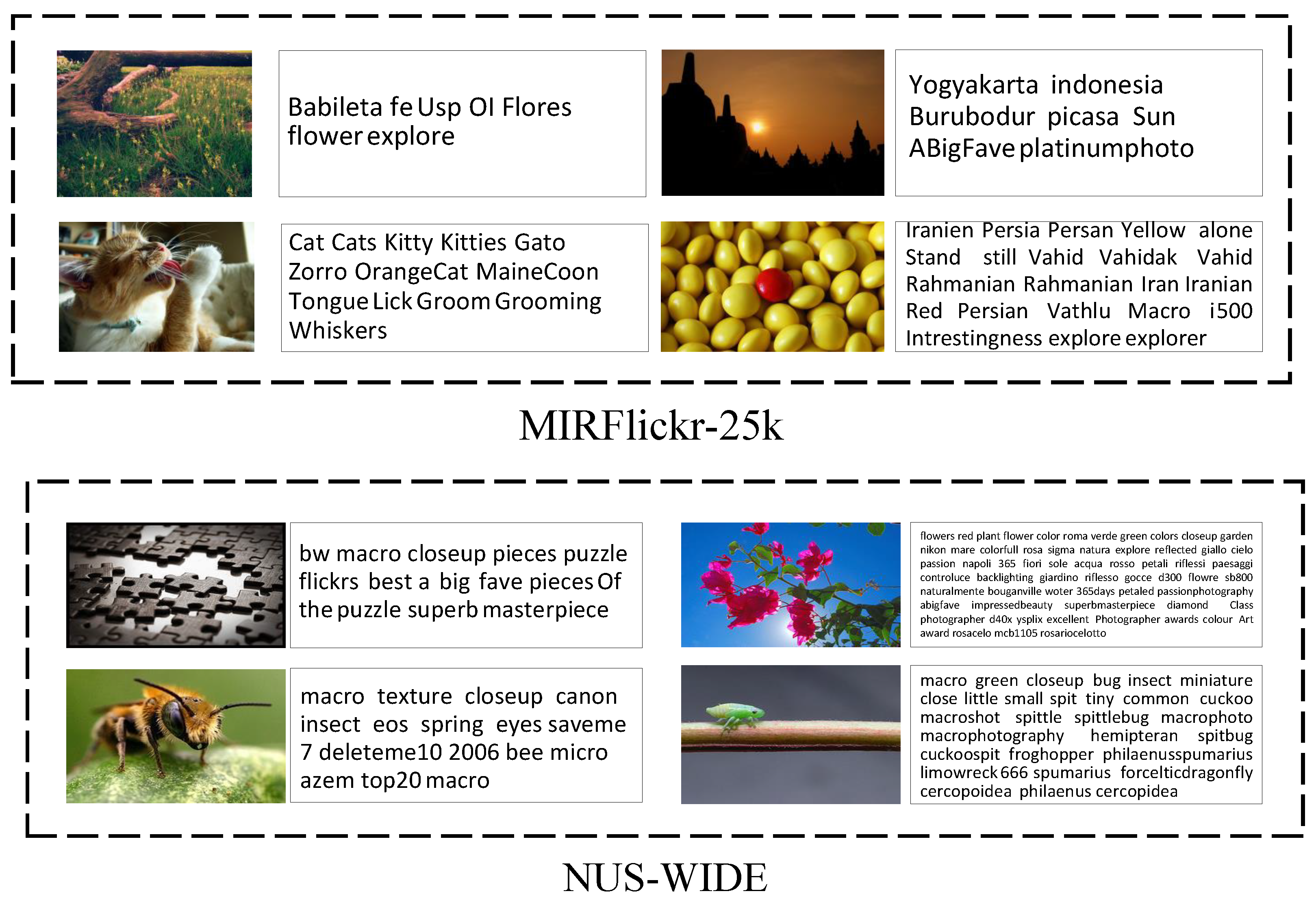 Applsci 11 10803 g004 550