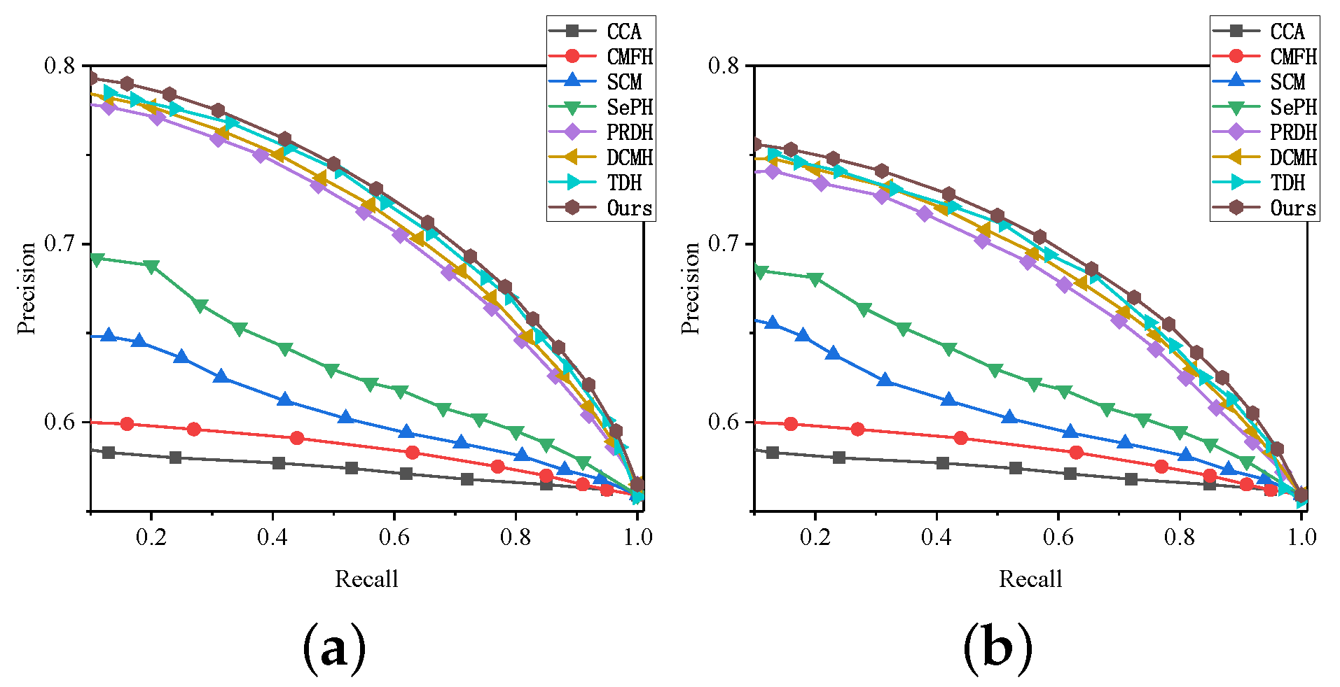 Applsci 11 10803 g005 550