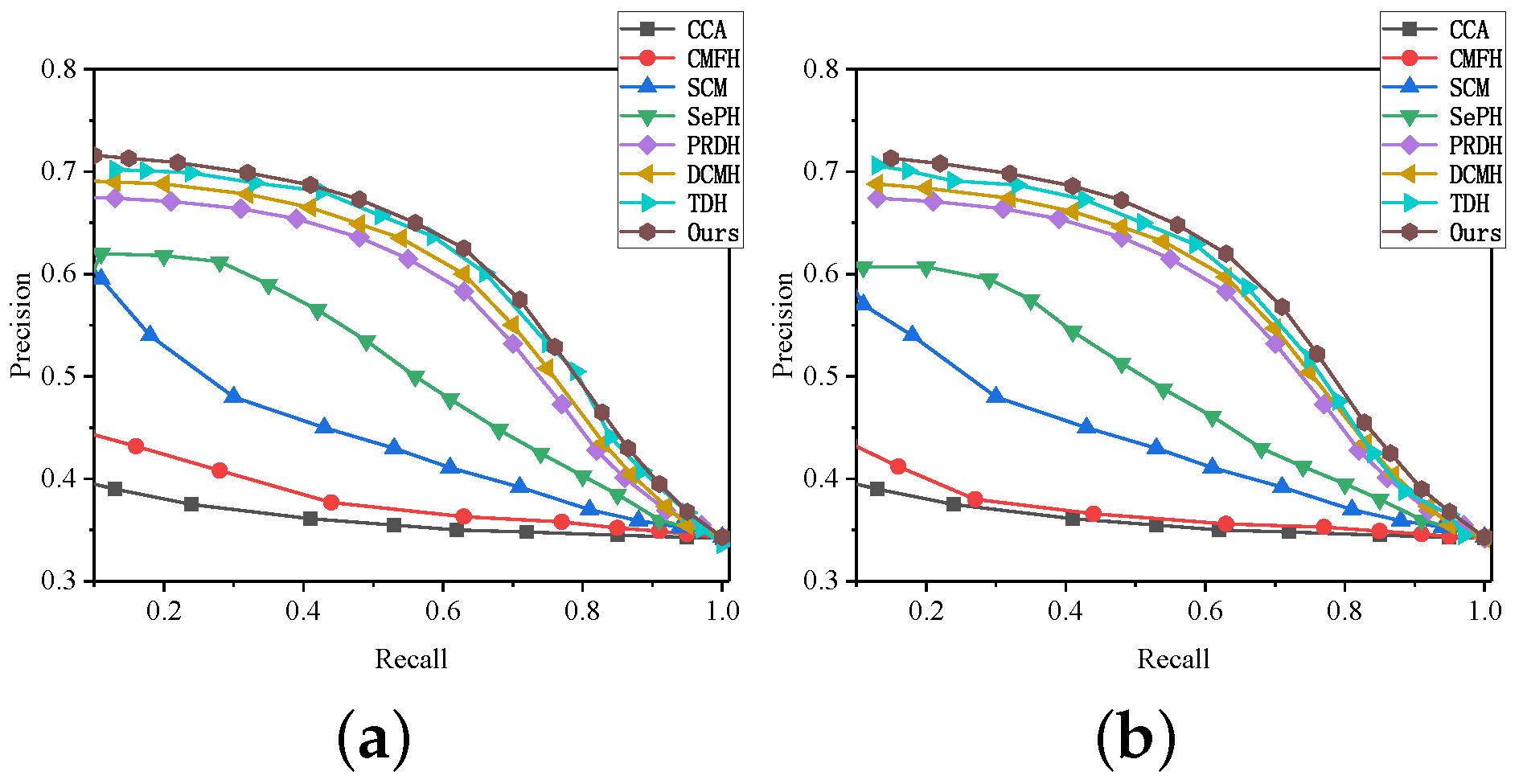 Applsci 11 10803 g006 550
