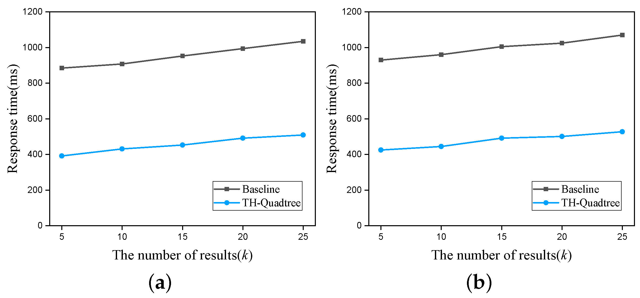 Applsci 11 10803 g007 550