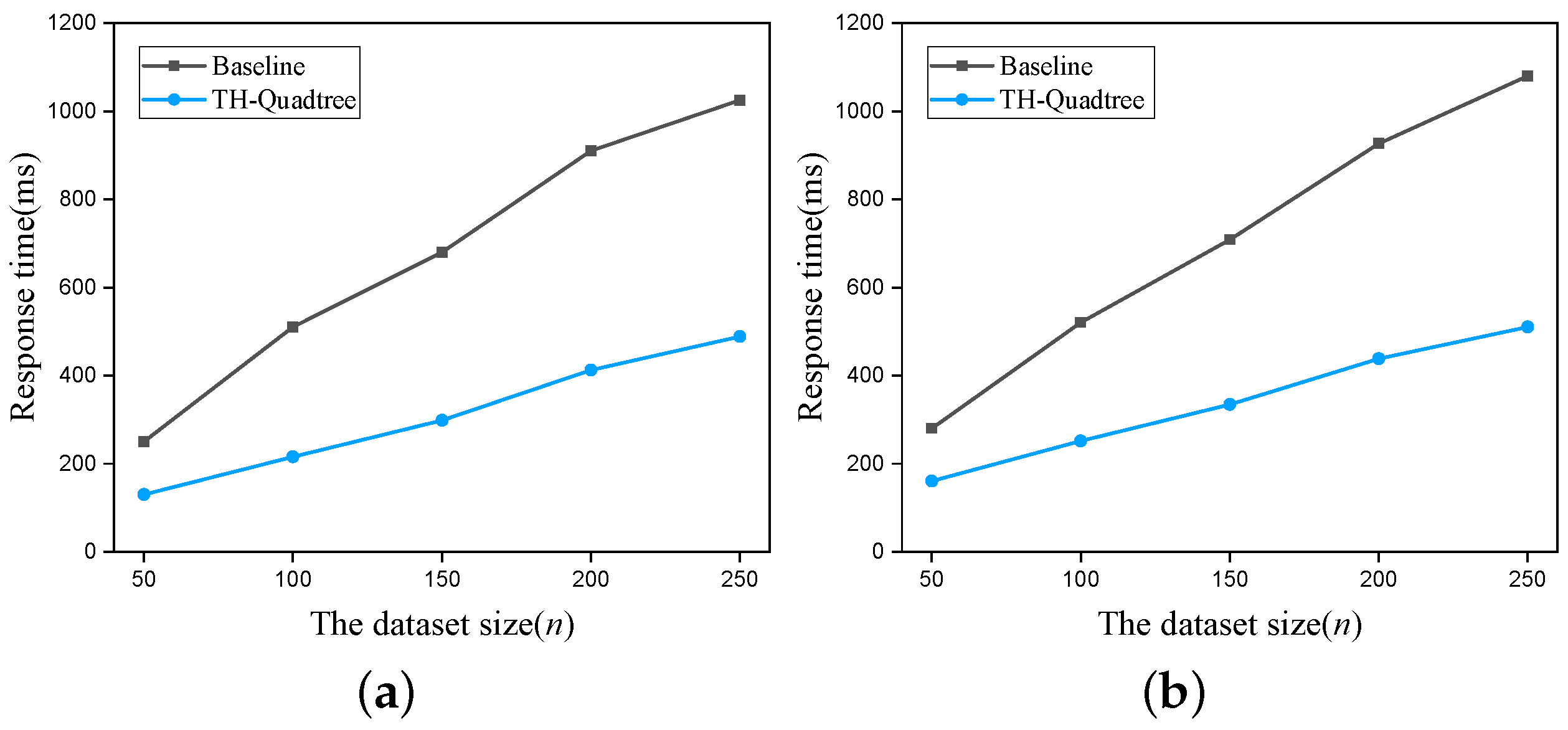 Applsci 11 10803 g008 550