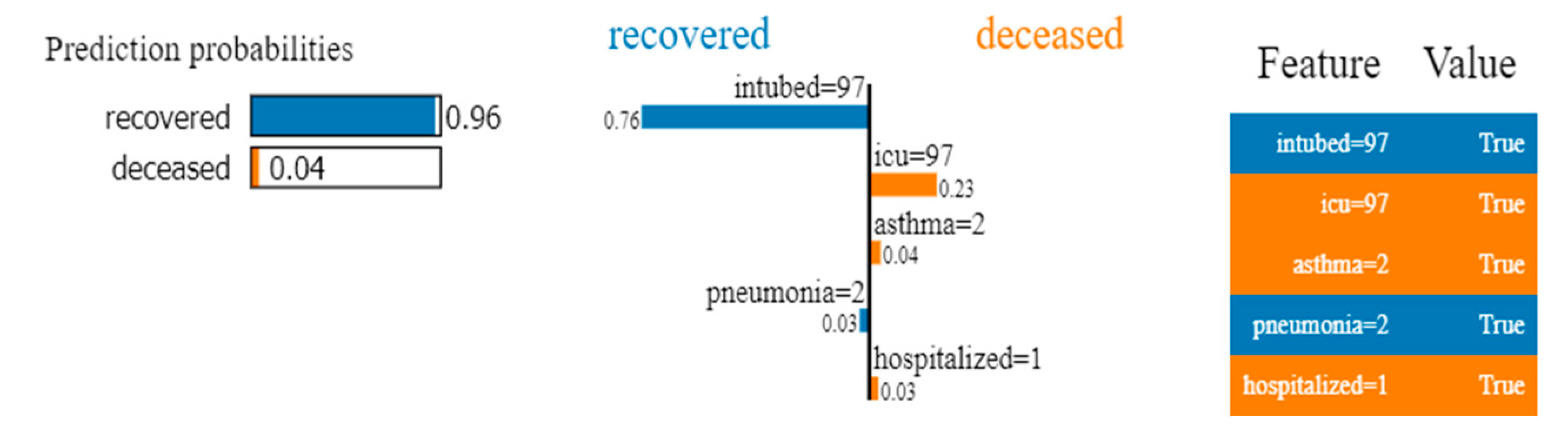 Applsci 11 10804 g004 550