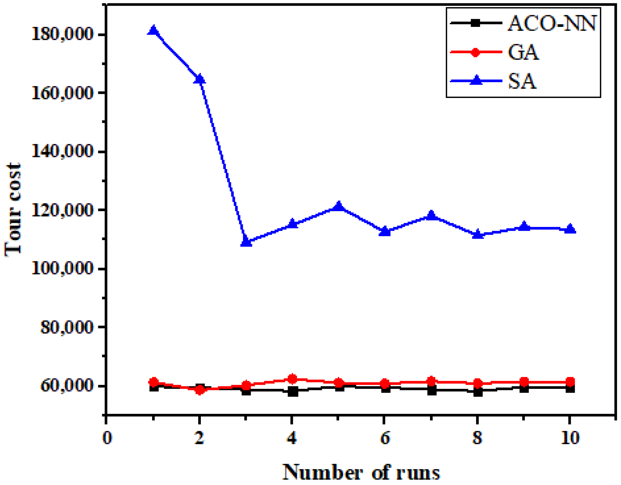 Applsci 11 10807 g005 550