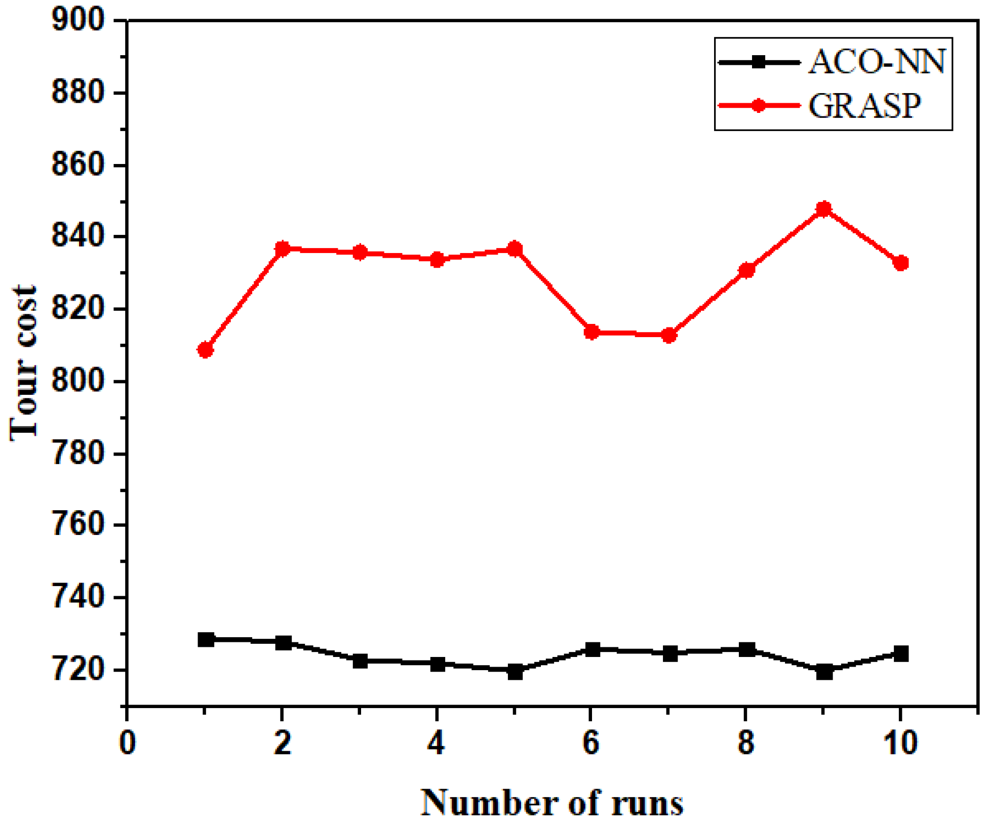 Applsci 11 10807 g008 550