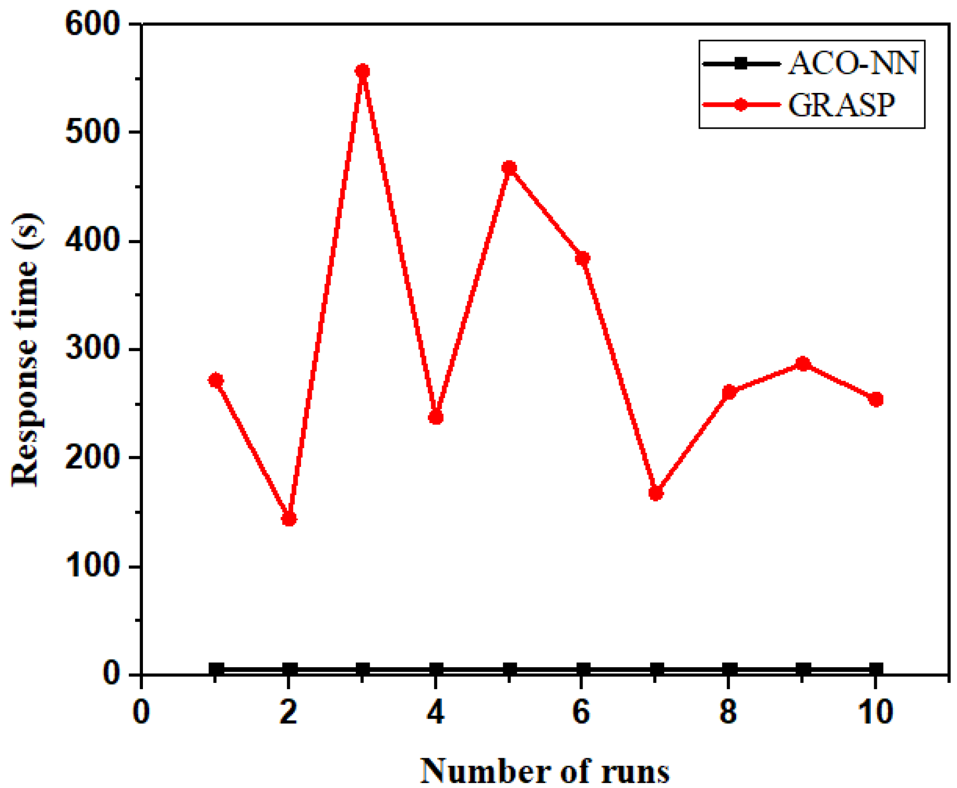 Applsci 11 10807 g010 550