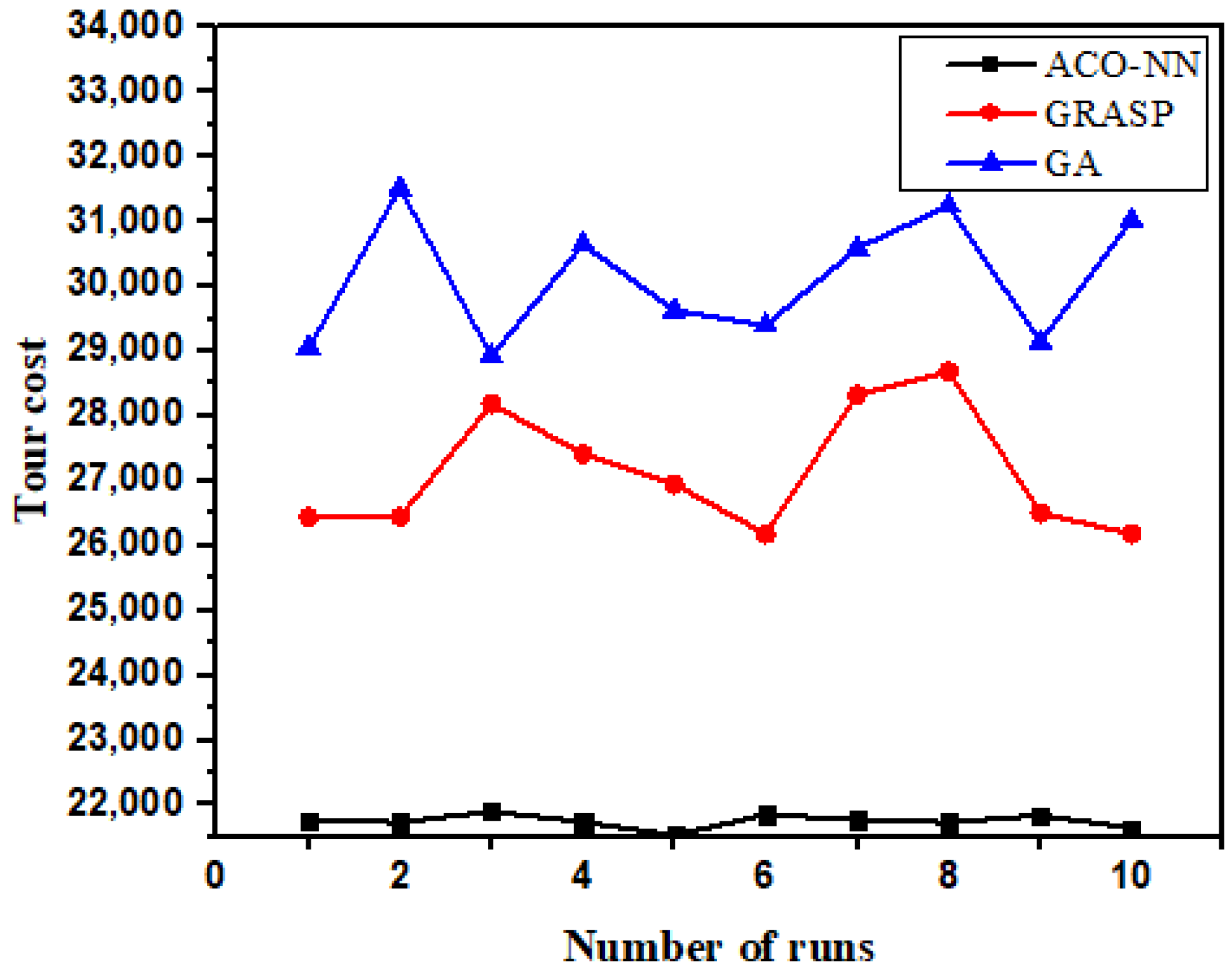 Applsci 11 10807 g011 550