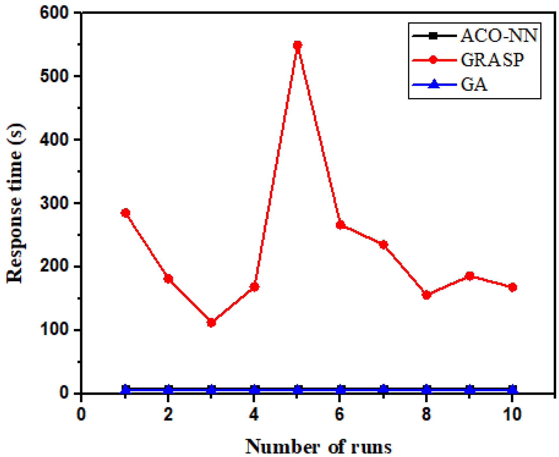 Applsci 11 10807 g012 550