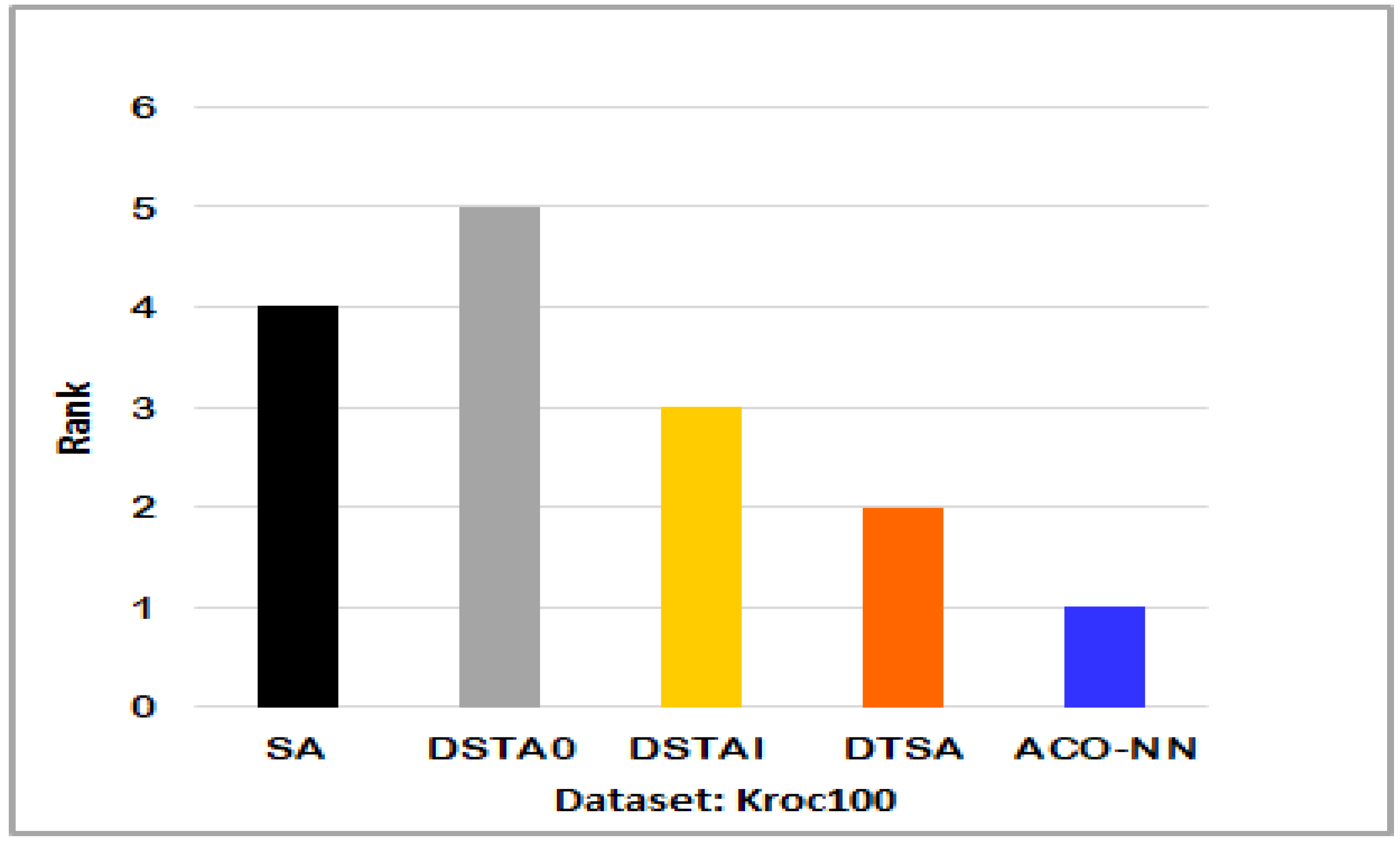 Applsci 11 10807 g013 550