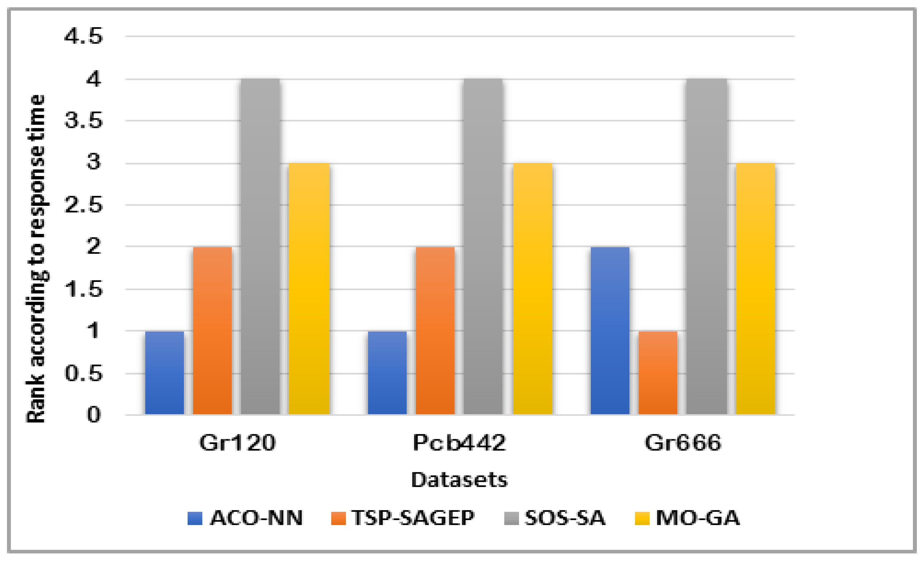Applsci 11 10807 g014 550