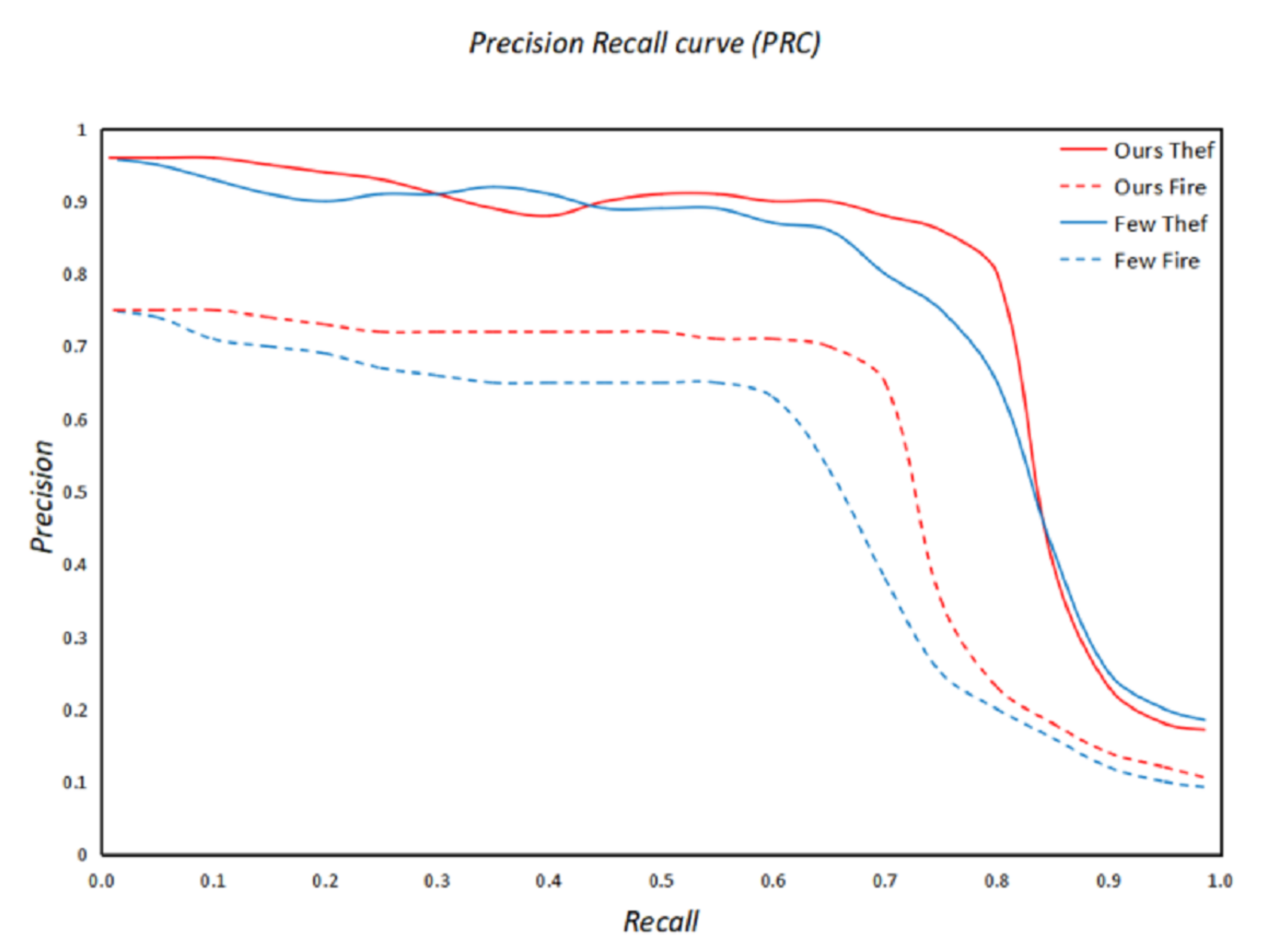 Applsci 11 10811 g007 550
