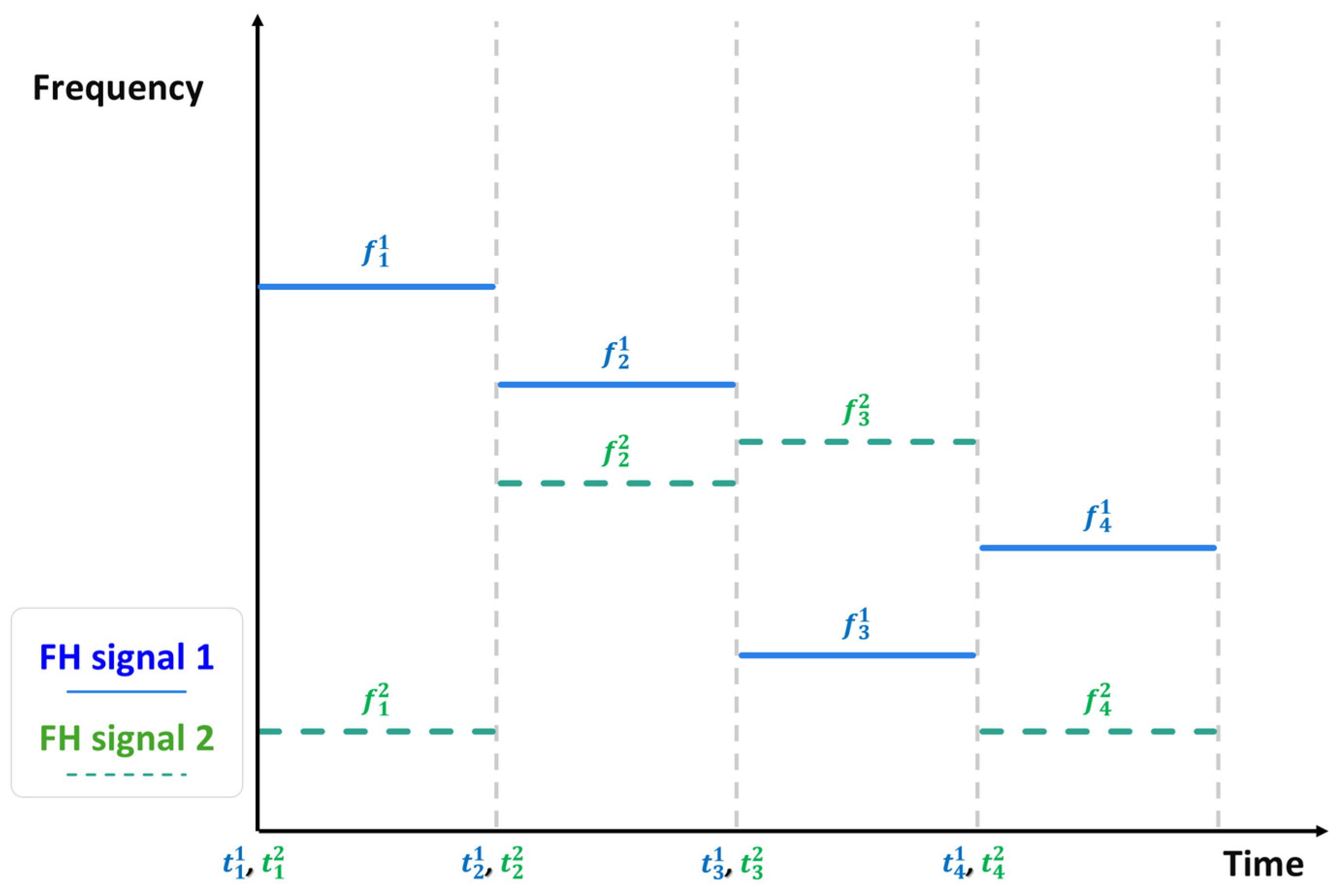 Applsci 11 10812 g002