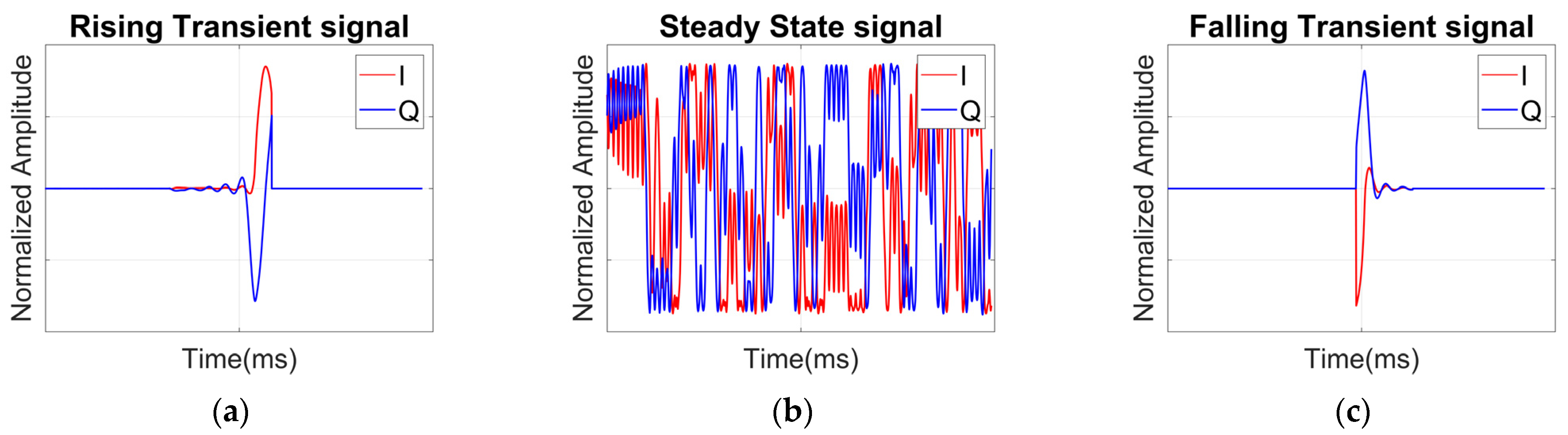 Applsci 11 10812 g004